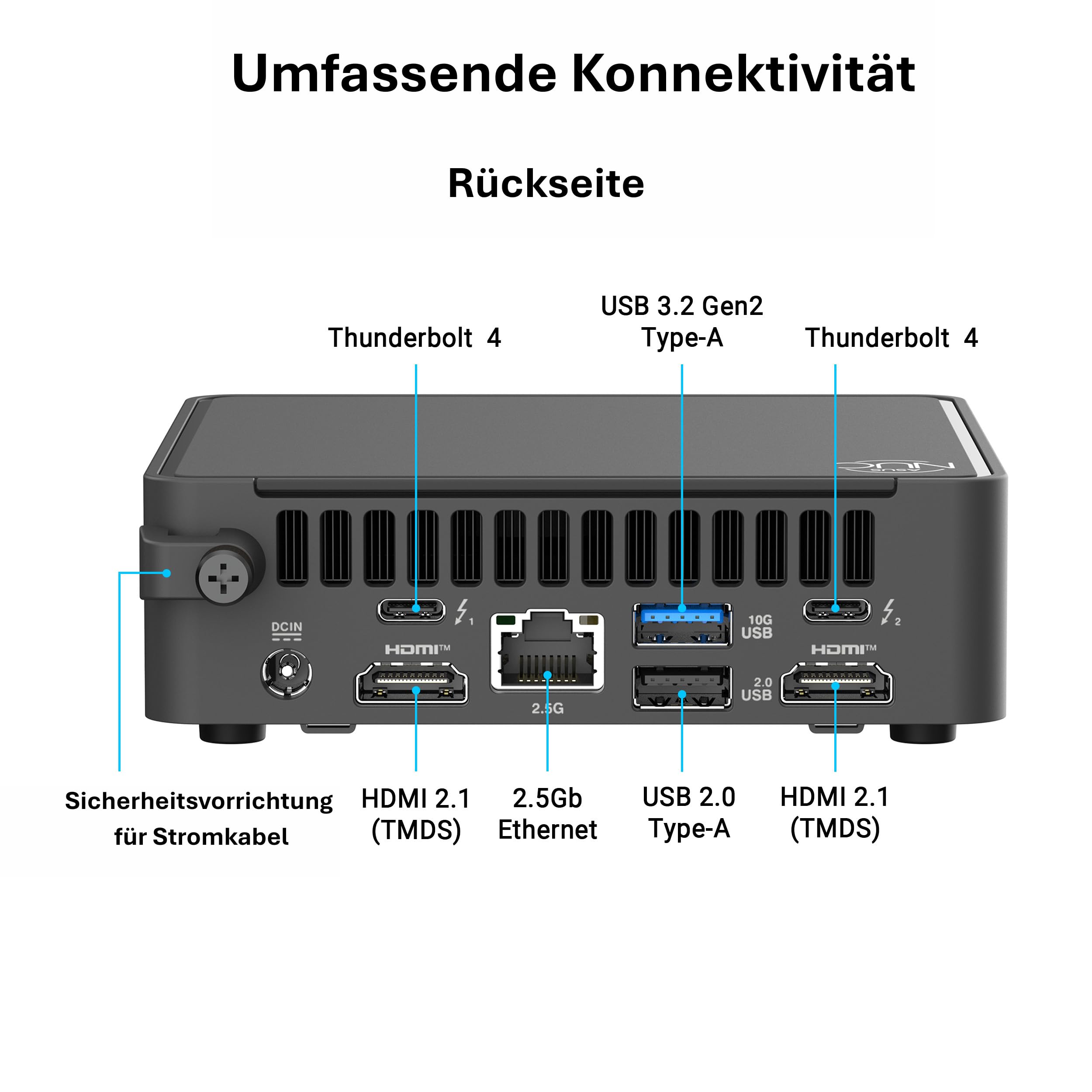 ASUS NUC 15 Pro Slim Kit RNUC15CRKU500002 (Intel Core i5 Ultra Prozessor, Arc Grafik, WiFi 7, Bluetooth 5.4, ohne Betriebssystem, mit EU-Netzkabel)