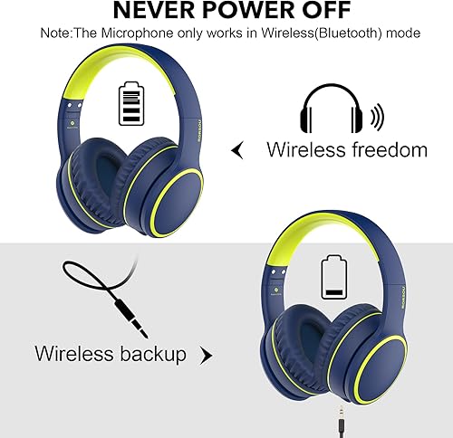 Miniatura 6 de RORSOU B10 - Auriculares inalámbricos Bluetooth sobre la oreja, ligeros, plegables, estéreo, graves, con micrófono, 50 horas de reproducción,