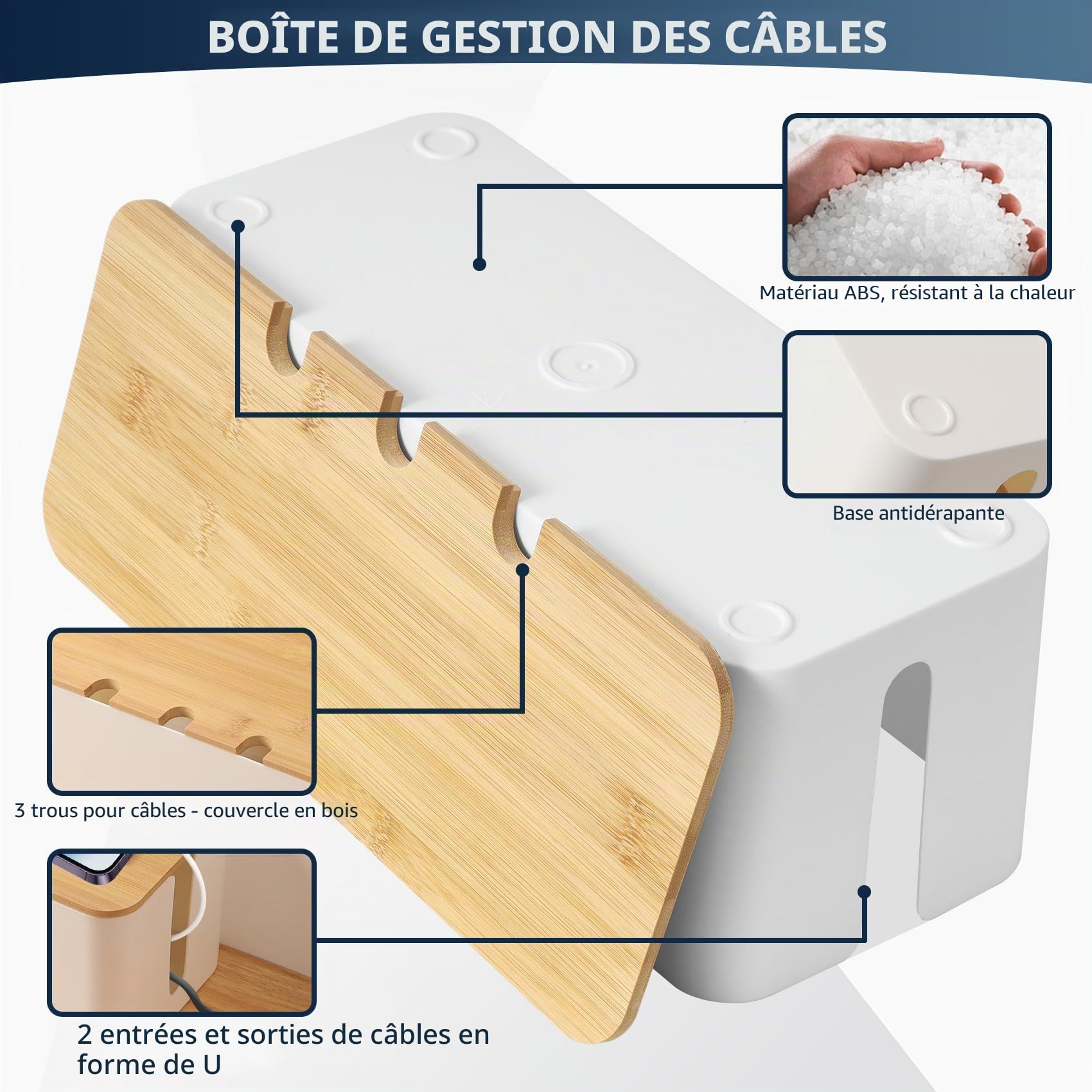 Lot de 2 boîtes de Gestion des câbles, avec Couvercle en Bois, boîte de Gestion des câbles, boîte d'organisation des câbles, pour Cacher et Organiser Les câbles, Grande et Moyenne (Blanc)