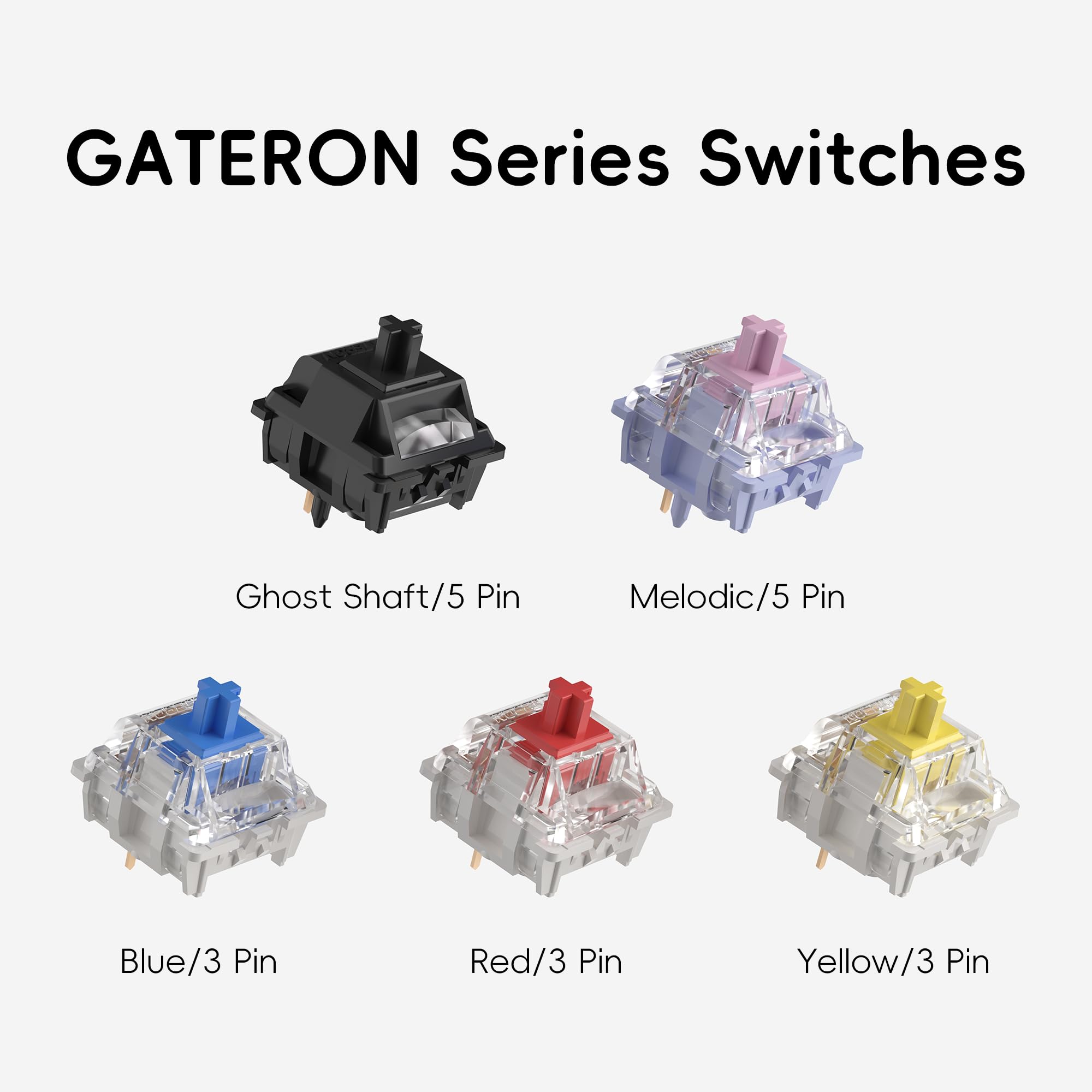 Zjmehty Gateron |Outemu Keyboard Switches Tester(35pcs)