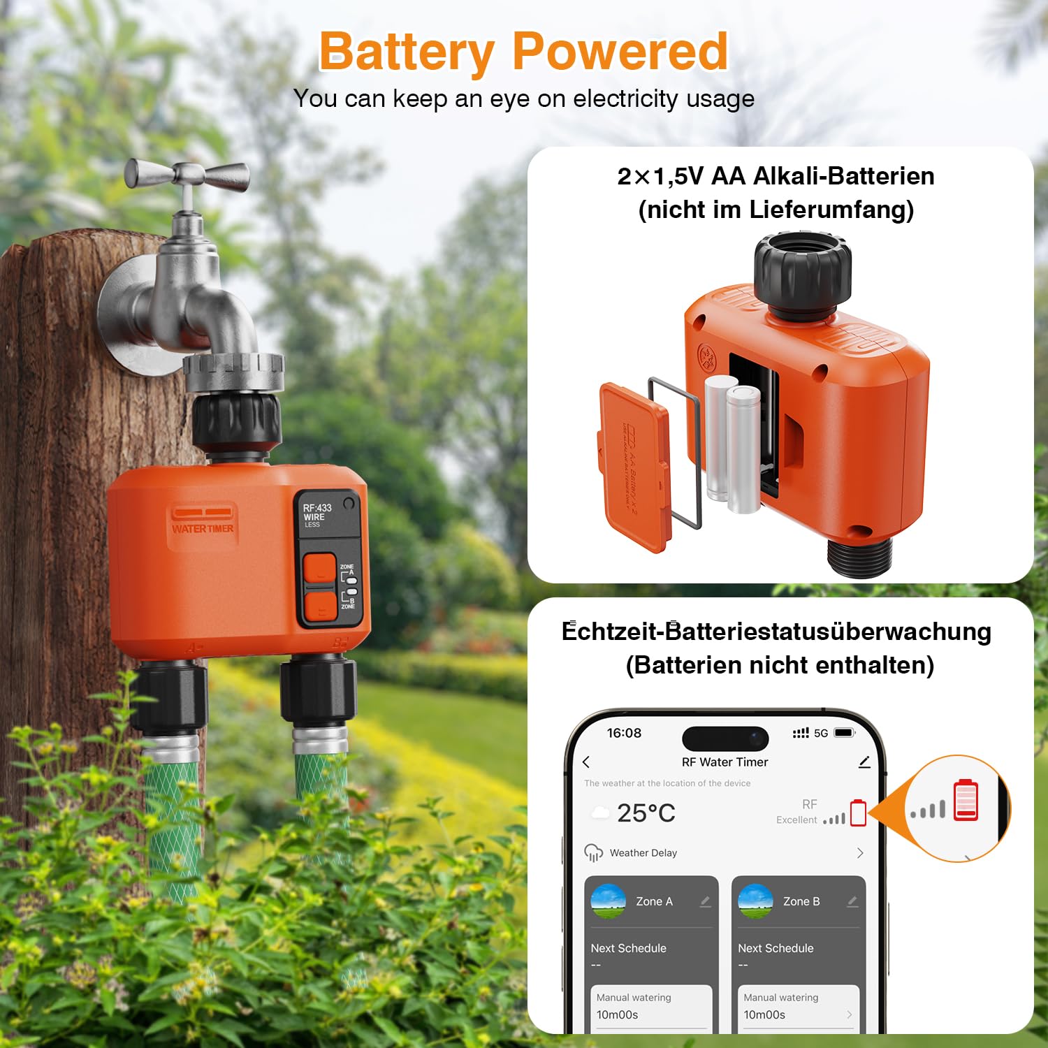 Bewässerungscomputer WLAN 2 Ausgänge mit 300 Meter RF, Starke Wanddurchdringung, Smarte Bewässerungsuhr mit APP & Alexa Sprache, Automatische Bewässerungssystem Regenverzögerung für Garten