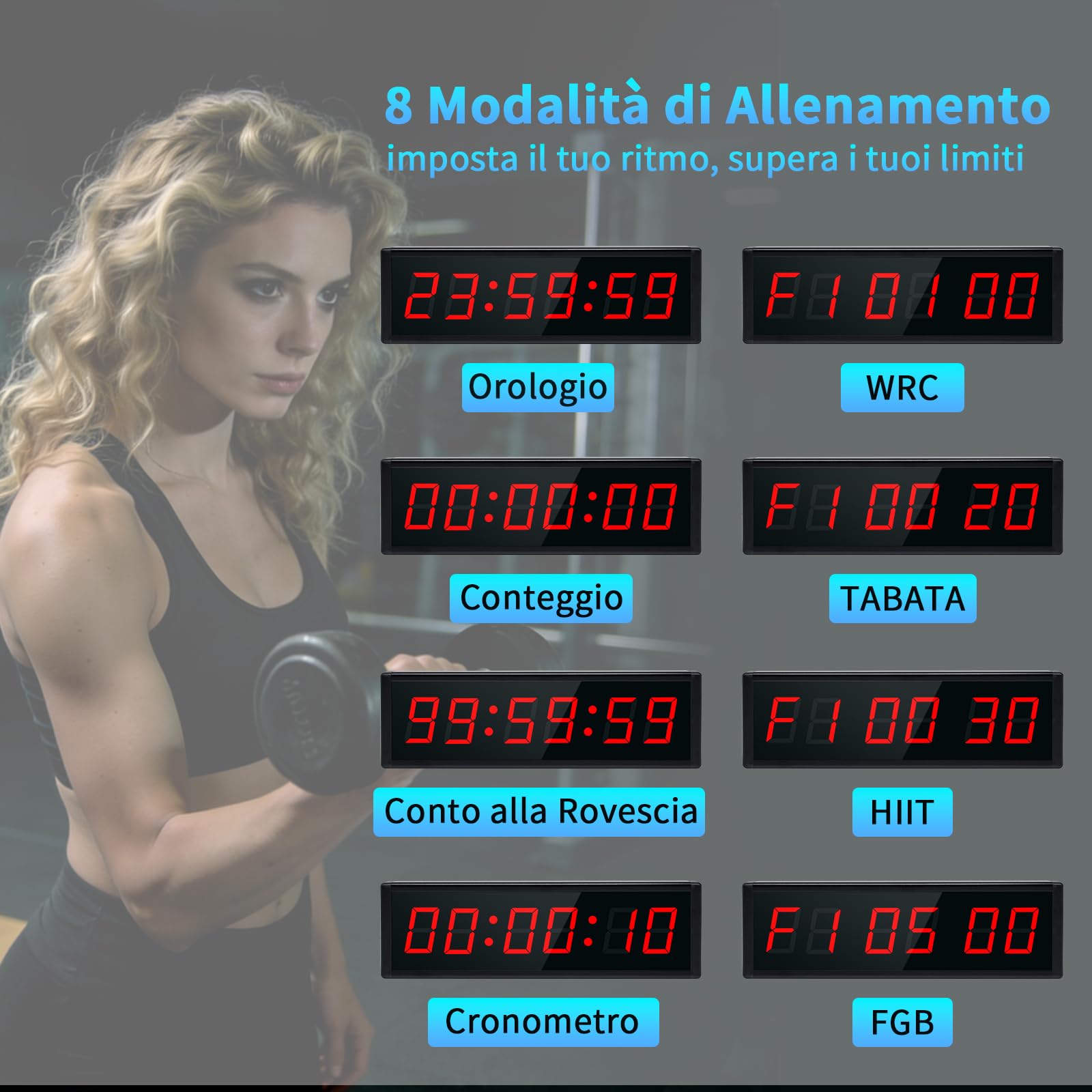 Countdown Timer, 12/24H Orologio da Parete Digitale con Telecomando, Cronometro Sportivo con Pulsante di Avvio/Arresto Wireless, Timer di Intervallo per Sport e Home Gym (1 pulsante)