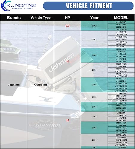 Miniatura 3 de 17400-93951 18-3256 Kit de reparación de impulsor de bomba de agua para Suzuki Sierra 9.9 15 HP 24 tiempos fueraborda 9.9HP 15HP Johnson Evinrude