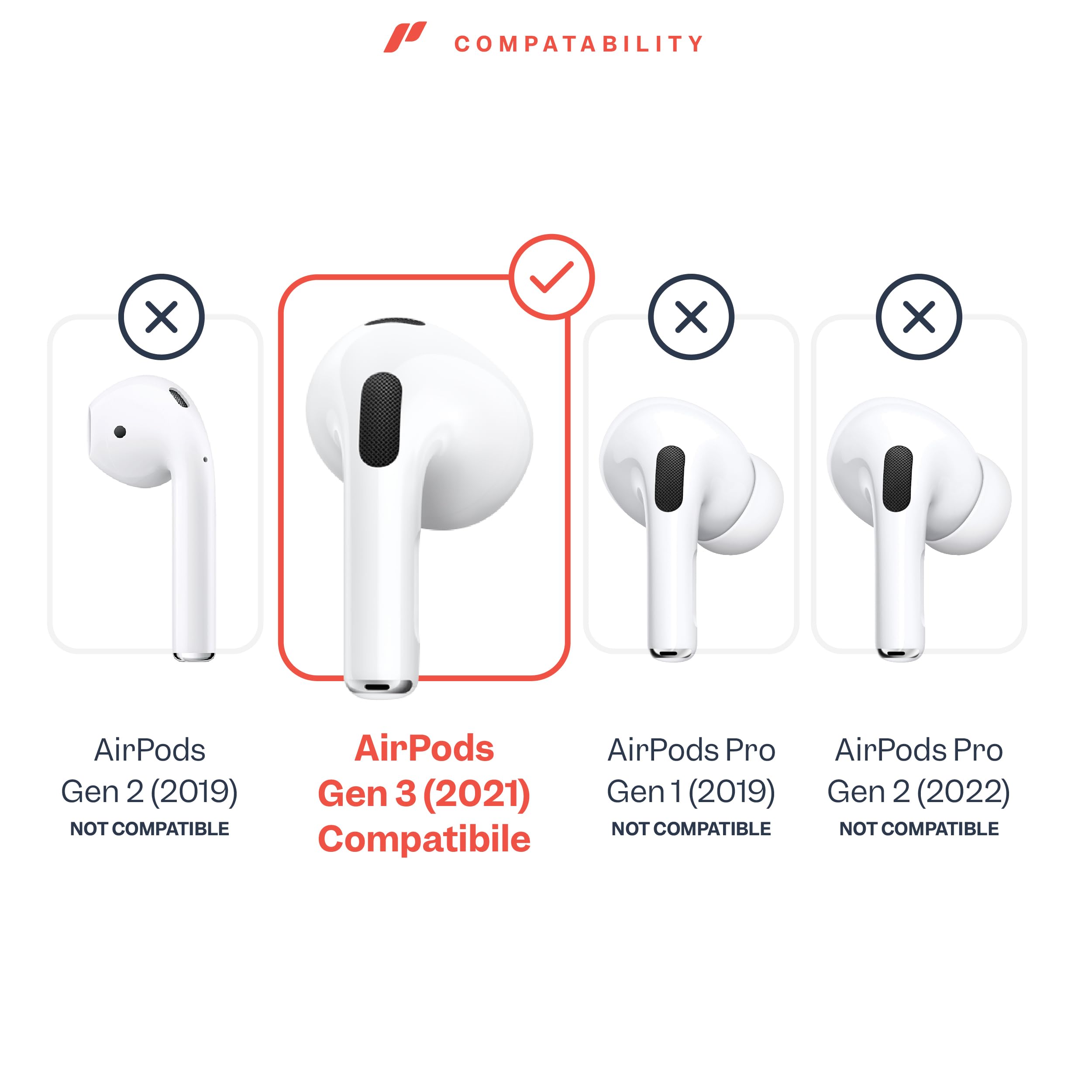 3rd Generation Airpods Pro And Sweat Keep Earbuds From Falling Out