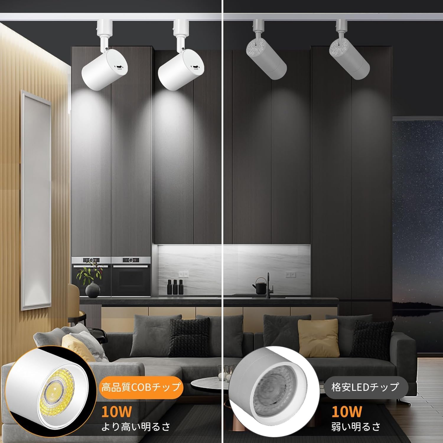 Amazon.co.jp : TuyuBEE 5色調節 ダクトレール用スポットライト, LED一