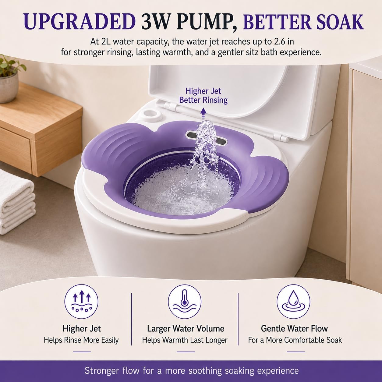 Electric Sitz Bath for Toilet Seat, 3W Pump Sitz Bath Basin with Gentle Water Jet, Extra-Wide Comfort Rim, Foldable Soaking Tub for Postpartum, Hemorrhoid and Perineal Care（Purple）