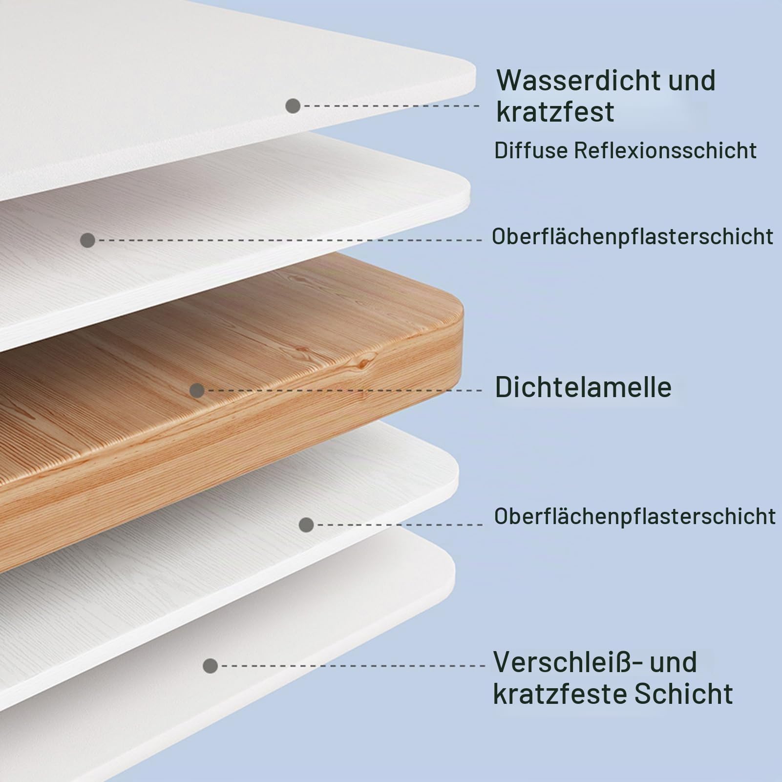Kinderstühle und -tische, höhenverstellbar, Rosa, Heimschule, Schreibtisch mit Schubladen und Ablagefächern, Lesen/Lernen/Schreiben