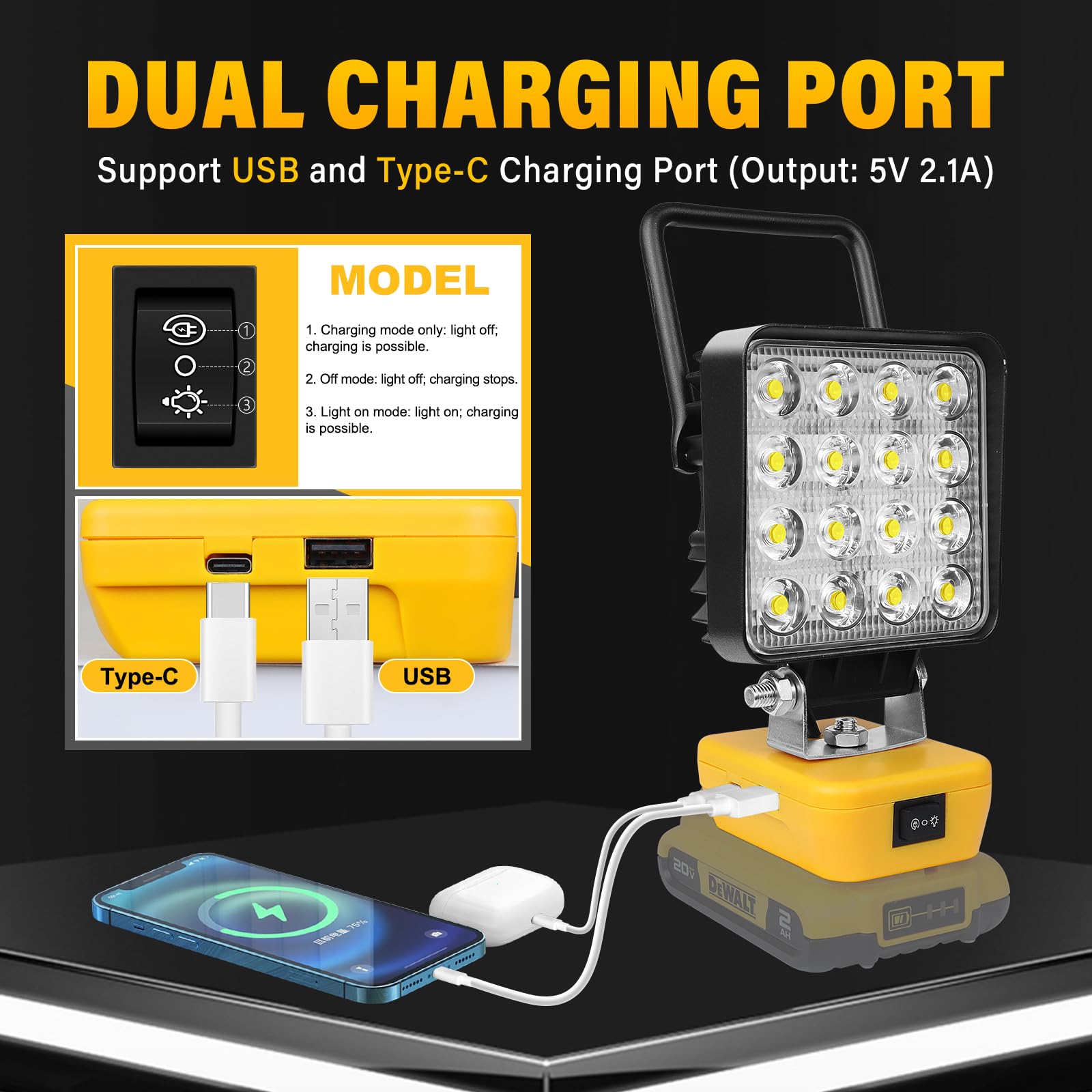 Willpower Foco LED para Batería Dewalt 18V, Luces de Trabajo Portátiles Recargables, 48W 4,800LM, Lámpara LED para Camping Pesca Emergencia con Conector de Tipo C y Carga USB (Sin Batería)