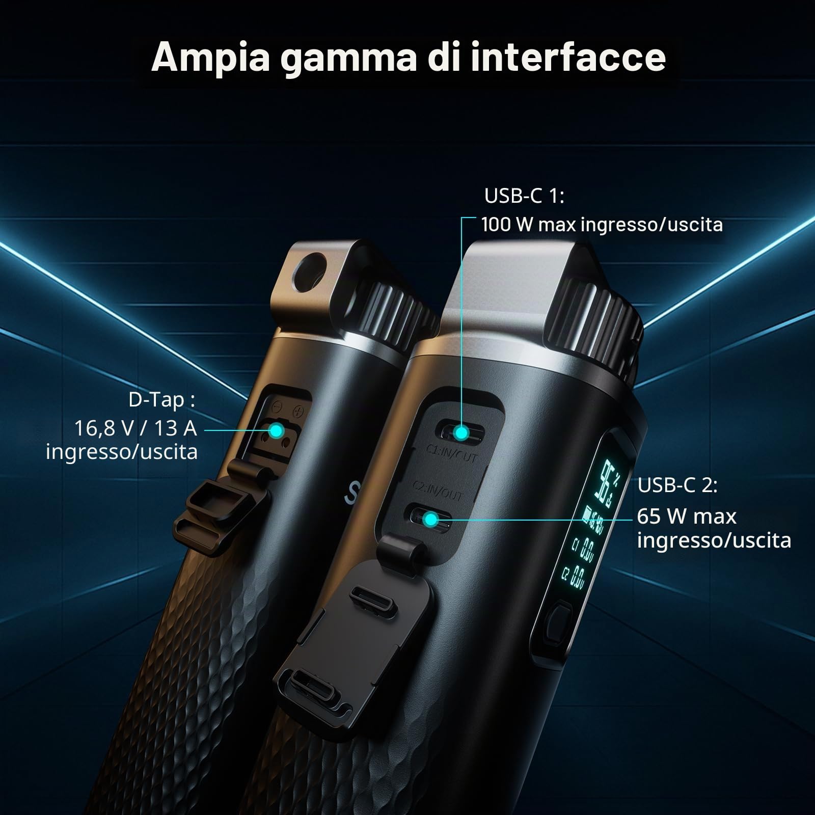 SMALLRIG Impugnatura della batteria da 99 Wh/6800 mAh, ricarica rapida PD100W, D-TAP, 2 porte USB-C, maniglia per RC60/RC100, per fotocamere Sony FX3/FX30/ZV-E10