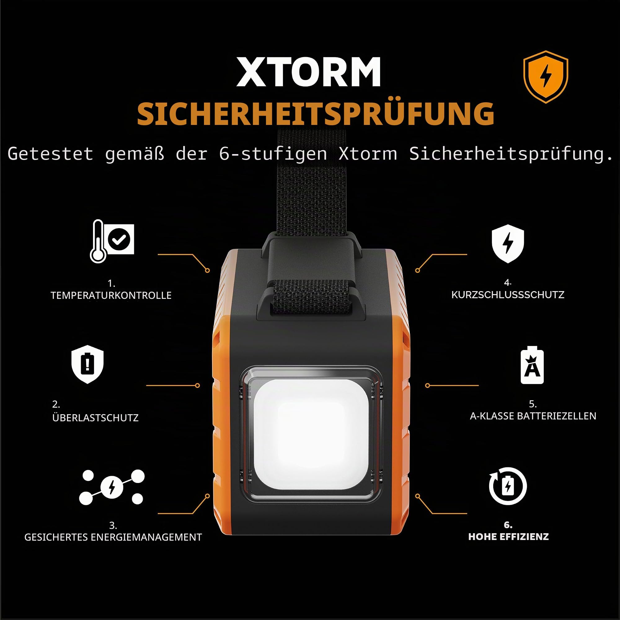 Xtorm 100W Rugged Flashlight Powerbank 40.000 - Torch Black, Orange Neu