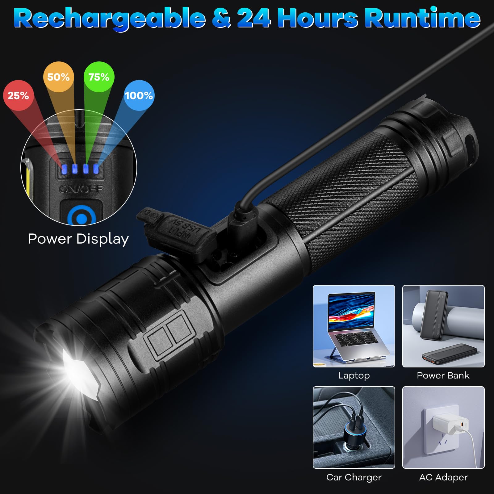 LBE Rechargeable LED Flashlights High Lumens, 900,000 Lumens Super Bright Fla