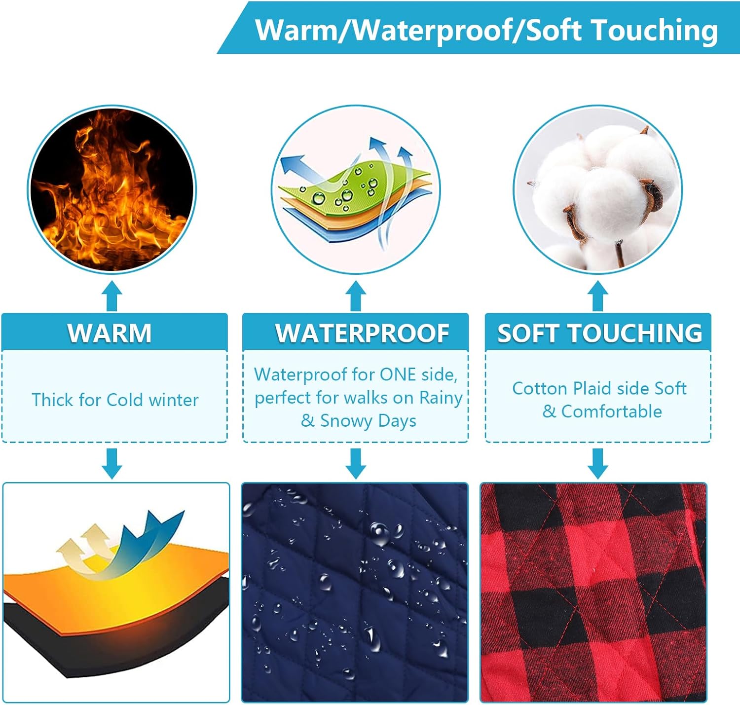 Geyecete Dachshund Coat,Dachshund Winter Coat,Warm Waterproof Windproof, High Neckine String Holes Miniature Dachshund Jacket for Small Dog-Black-S