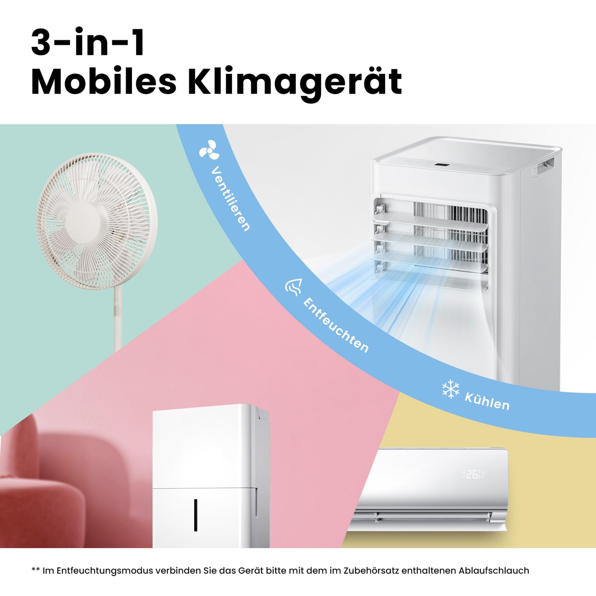 Comfee Mobiles Klimagerät Breezy Cool Pro 2.0 7000 BTU 2,0kW Kühlen Ventilieren Entfeuchten APP-Steuerung bis 68m³