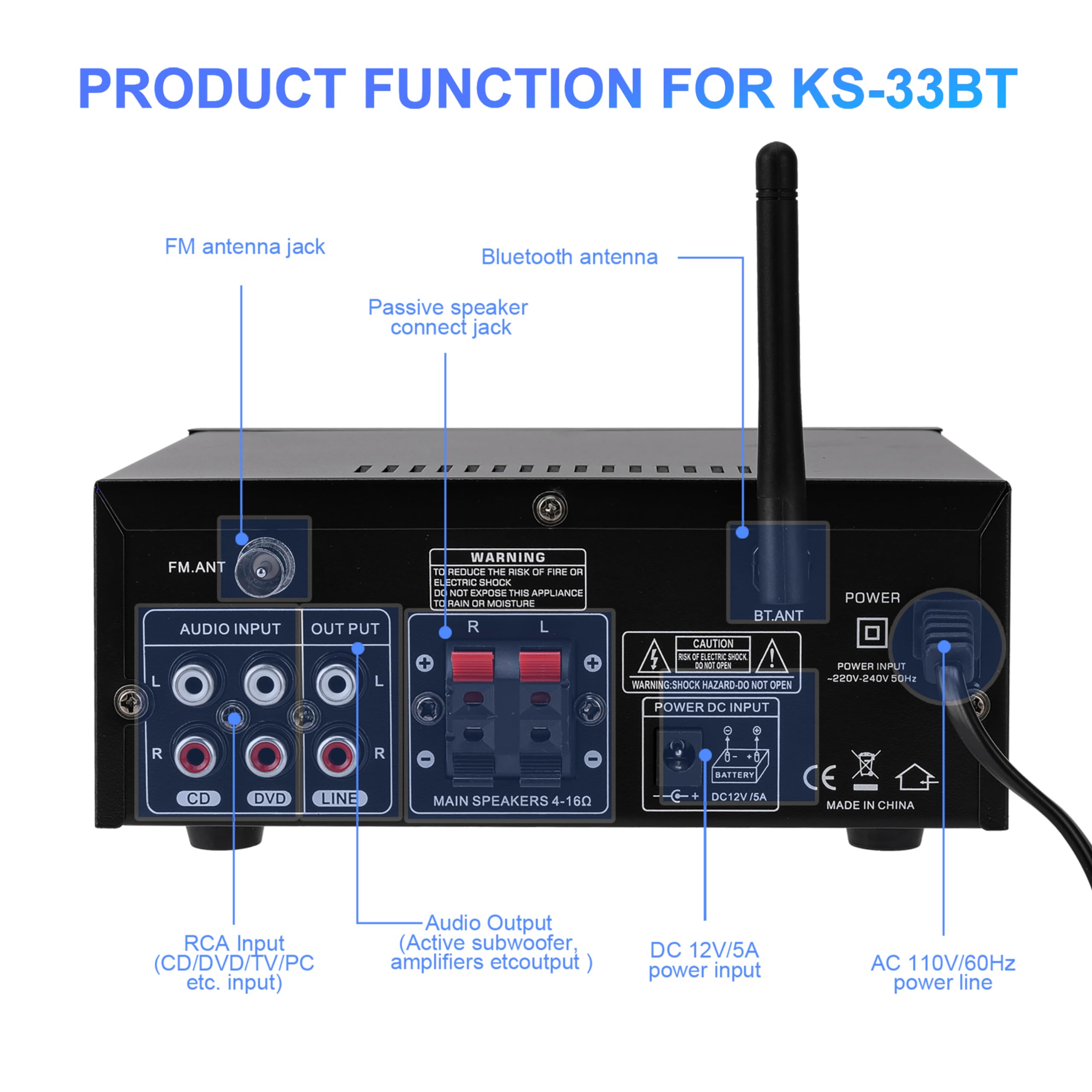Mini Bluetooth Amplificador Audio, 500W+500W HiFi de 2.0 Canales Audio Stereo Music Reproductor, SD Card/USB Input/FM Radio, para PC, TV, Amplificador Coche, casa Altavoz, subwoofer BT 12v 220V