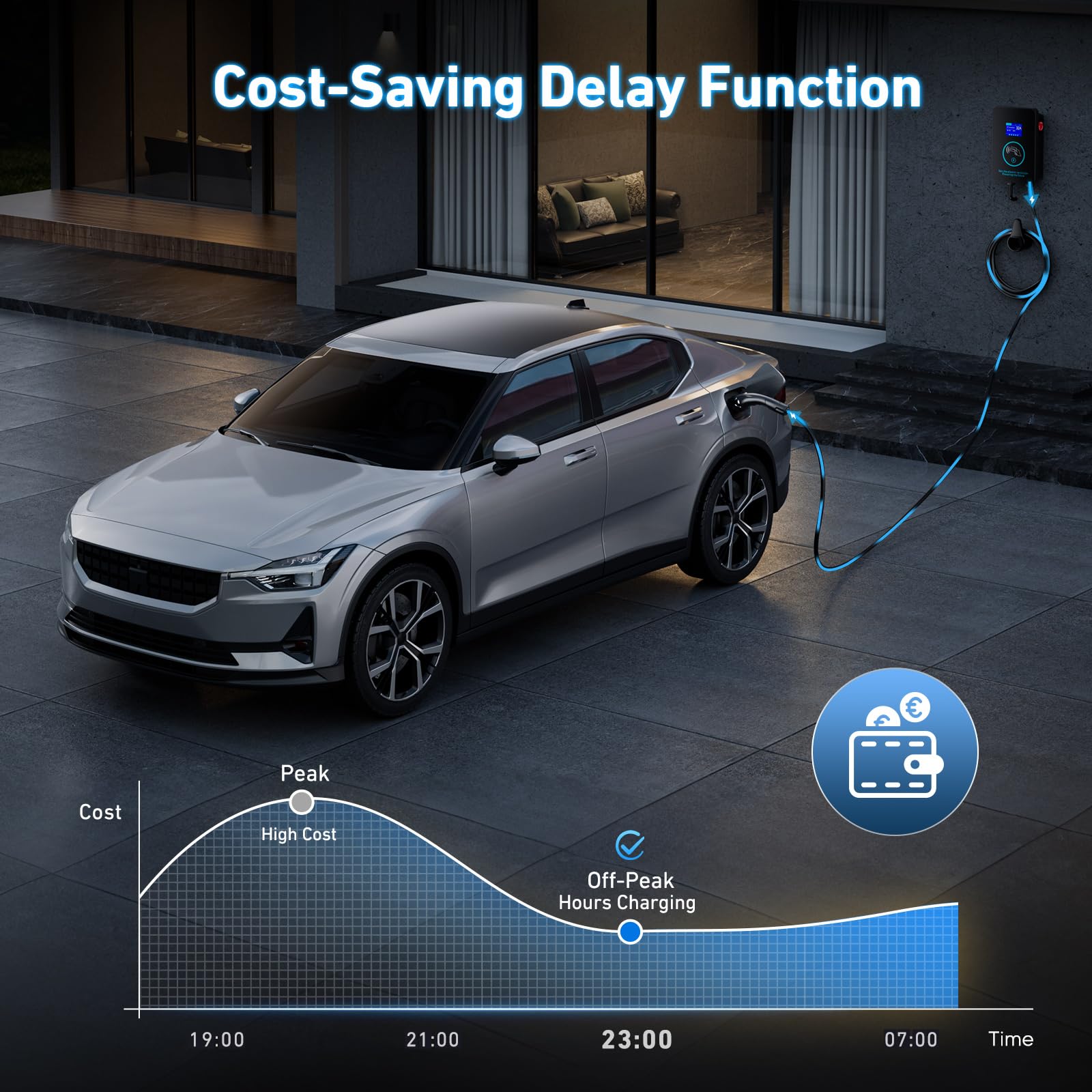 EVJUICION Colonnina Ricarica Auto Elettrica 8A-32A 0-8H Wallbox 7,4 kw Tipo 2 Monofase Rapida con Display LED, RFID 2, EV Caricabatterie con 5 Metro Cavo Ricarica Auto Elettrica Tipo 2