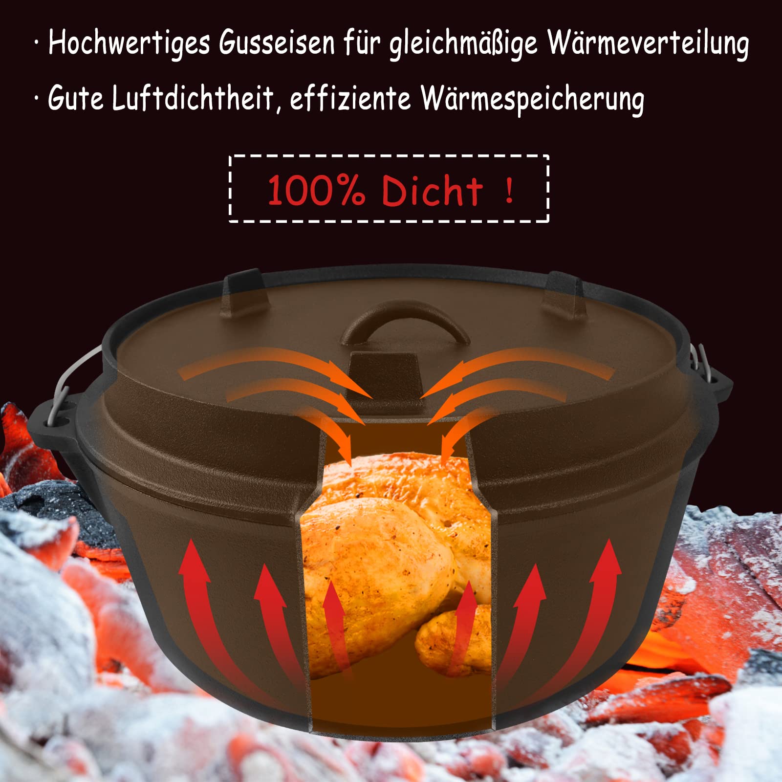 NAIZY Ensemble Dutch Oven 12 Pièces Avec Boîte En Bois Incluant Pot À Feu, Poêle, Moules À Pâtisserie, Casseroles, Plats D'entrée, Bases, Gaufrier, Gants, Tampons, Filets De Nettoyage