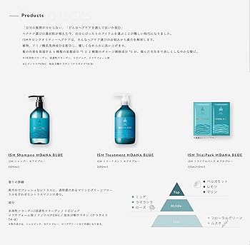 新品未開封　ISM シャンプー モアナブルー 8本セット　バラ売り不可 MOANA BLUE シャンプー／トリートメント / ISMの口コミ
