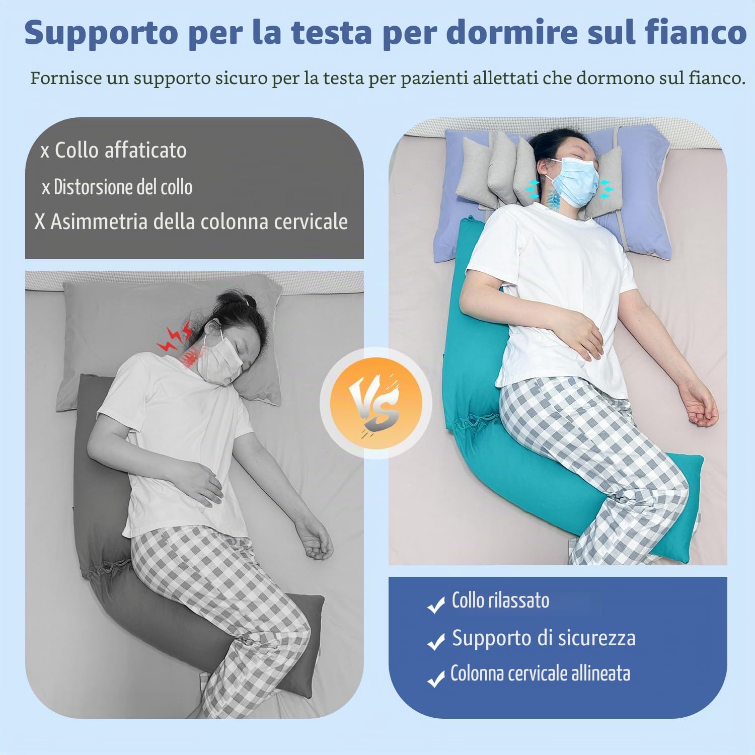Cuscino stabilizzante per il collo, cuscino post intervento chirurgico per dormire in posizione verticale, per allenare la schiena e sul fianco, cuneo di posizionamento del letto per anziani
