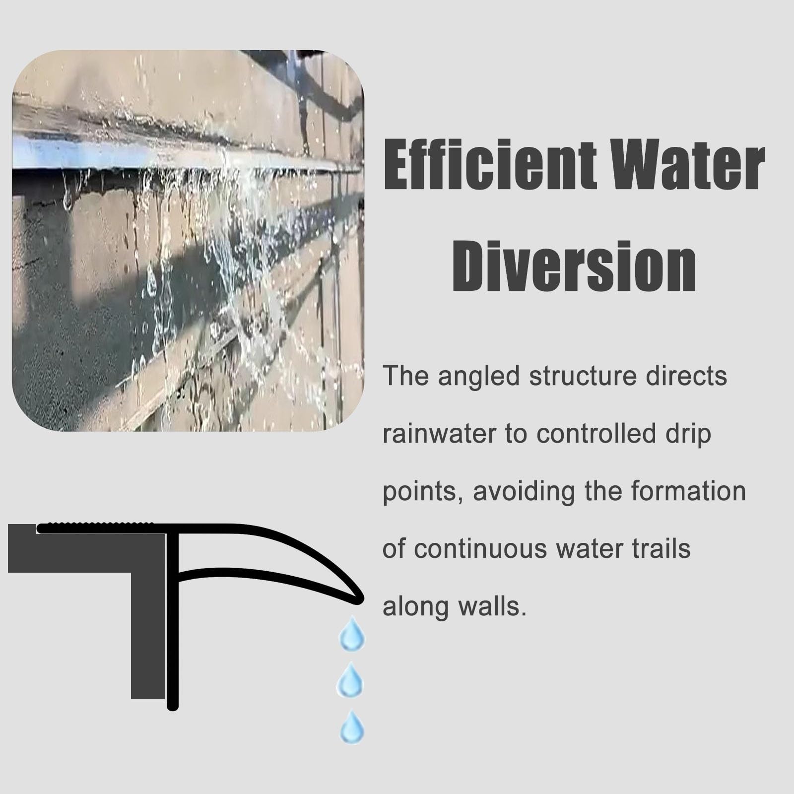 vierteaguas muro exterior Desviador De Lluvia De Metal white Gris Negro, Deflector De Techo De Línea De Goteo De Aleros para Balcón, Perfiles De Aluminio(Black,W 30 MM L 100 CM)