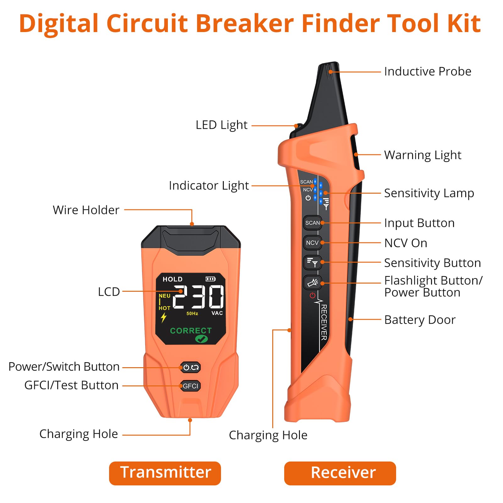 Proster Localizador de Circuitos Eléctricos Kit de Comprobador de Circuito Eléctrico con Función de Probador de Enchufe,Prueba NCV,Linterna para Detección de Fallos Eléctricos en Hogar Oficina Fábrica