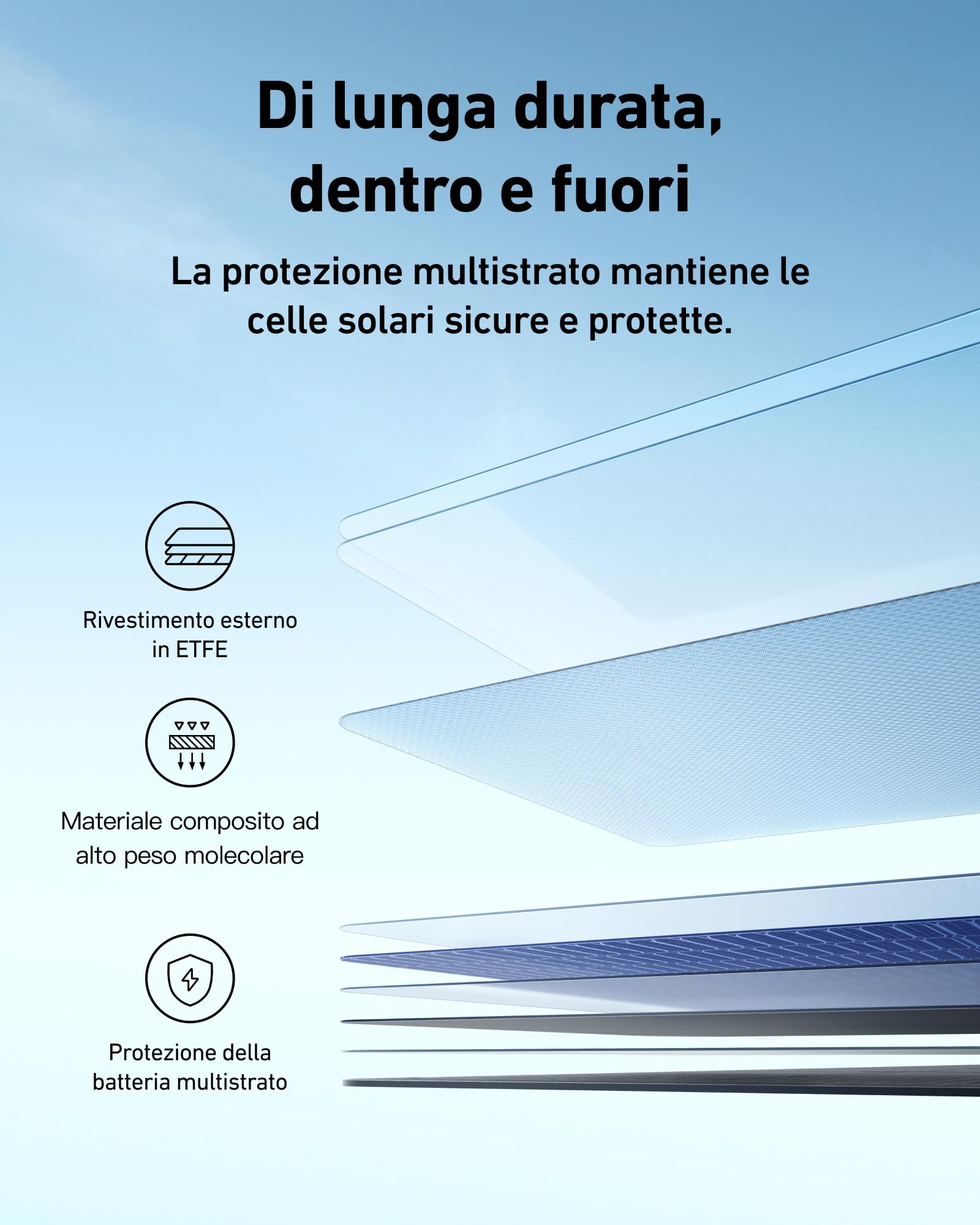 Anker SOLIX PS400 - Pannello solare pieghevole da 400 W, solo per PowerHouse 767, IP67, impermeabile, modulo fotovoltaico per esterni, campeggio e giardino