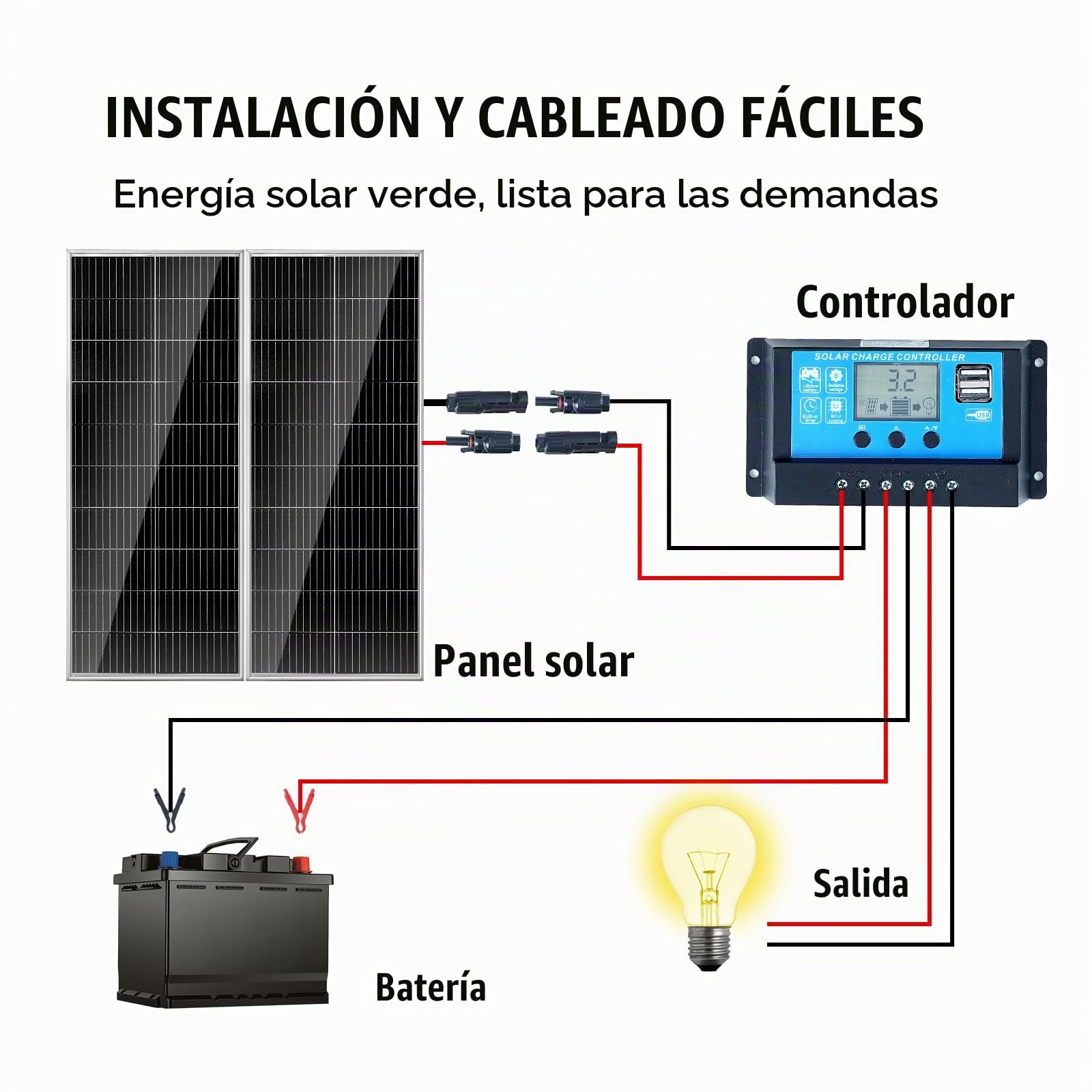 VEVOR Kit de Panel Solar Monocristalino 200W 2 Paneles Solares y Controlador de Carga Módulo Fotovoltaico Monocristalino de Alta Eficiencia 23% Impermeable IP68 para el Hogar, RV, Barco, Fuera de Red