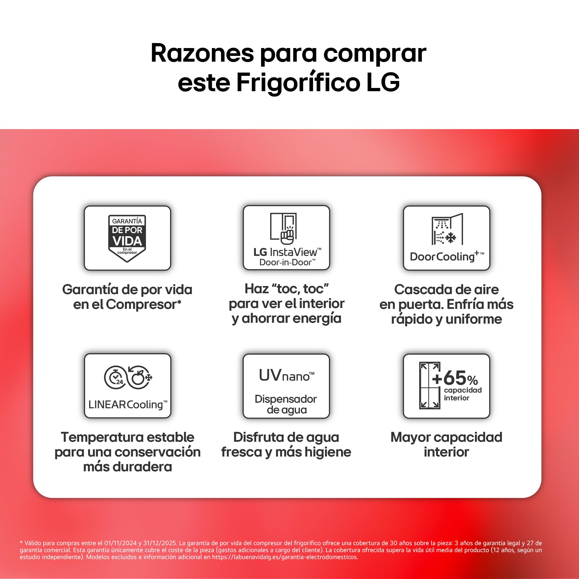 LG GSXV91BSAE - Frigorífico Side By Side, Serie 900, Instaview Door-in-Door, Fresh Balancer, Clasificación E, 635 L, Sin Toma de Agua, Inox Antihuellas