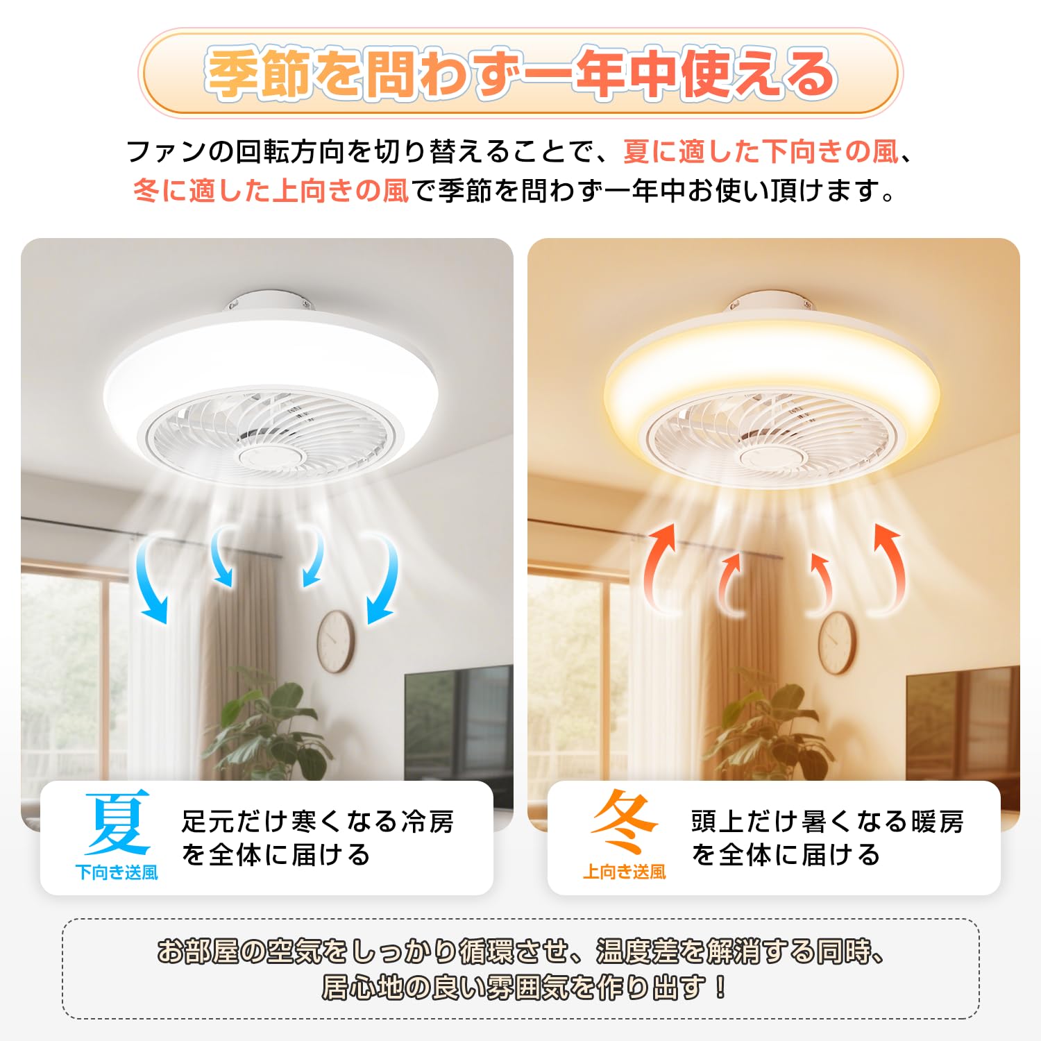 Amazon.co.jp : ICHIYO シーリングファンライト リモコン付き 扇風機 8