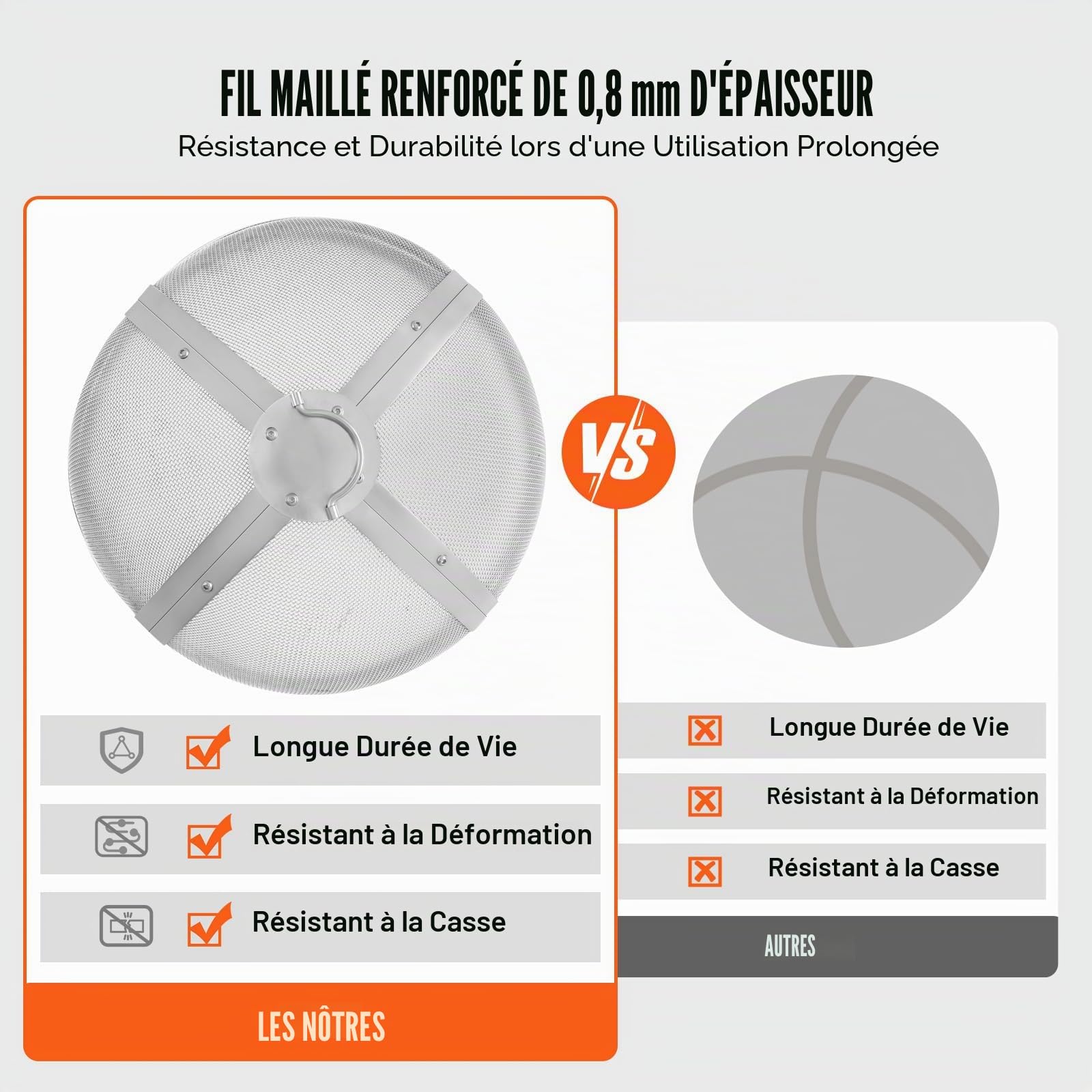 VEVOR Pare-étincelles pour Brasero Extérieur Rond 508 mm Couvercle Grille de Protection Contre Étincelles de Feu en Acier INOX Écran Pare-feu Ouverture Facile avec Accessoires pour Foyer, Patio, Cour