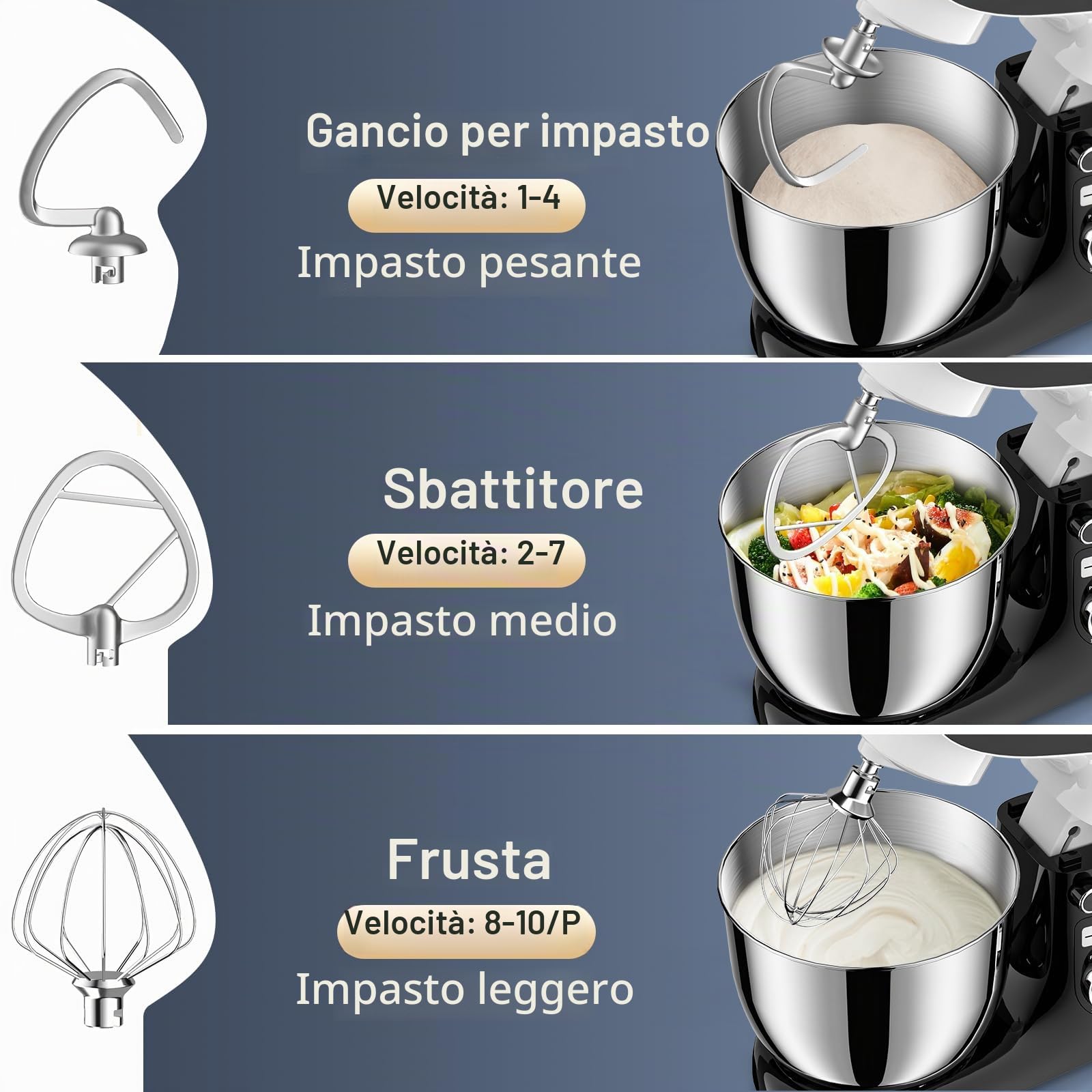 Impastatrice Planetaria, POWWA 5L Multifunzione Robot Impastare, Professionale Portable 10+Pulse Velocità con Uncino Impastatore, Mescolatore, Frusta Sbattitric (Black White)