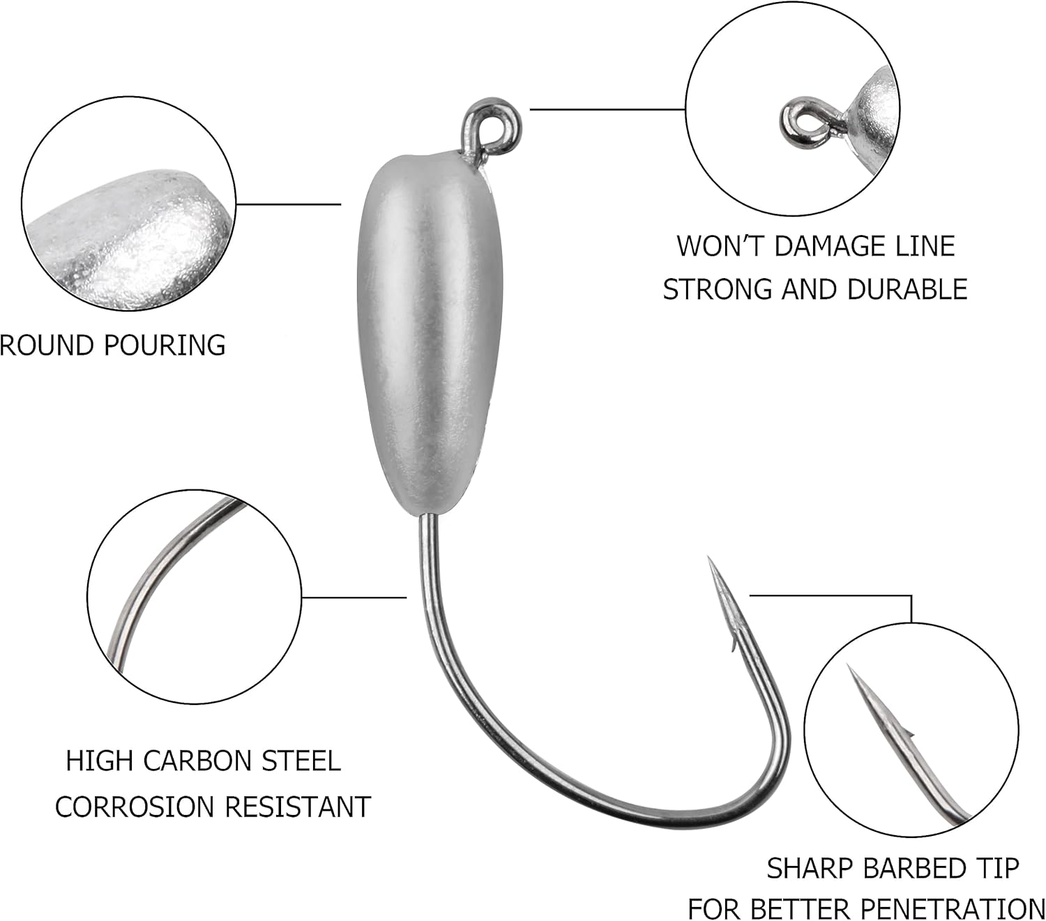 Dispositivo Di Registrazione Per Attrezzi Da Pesca By Francesco S - Foto 5