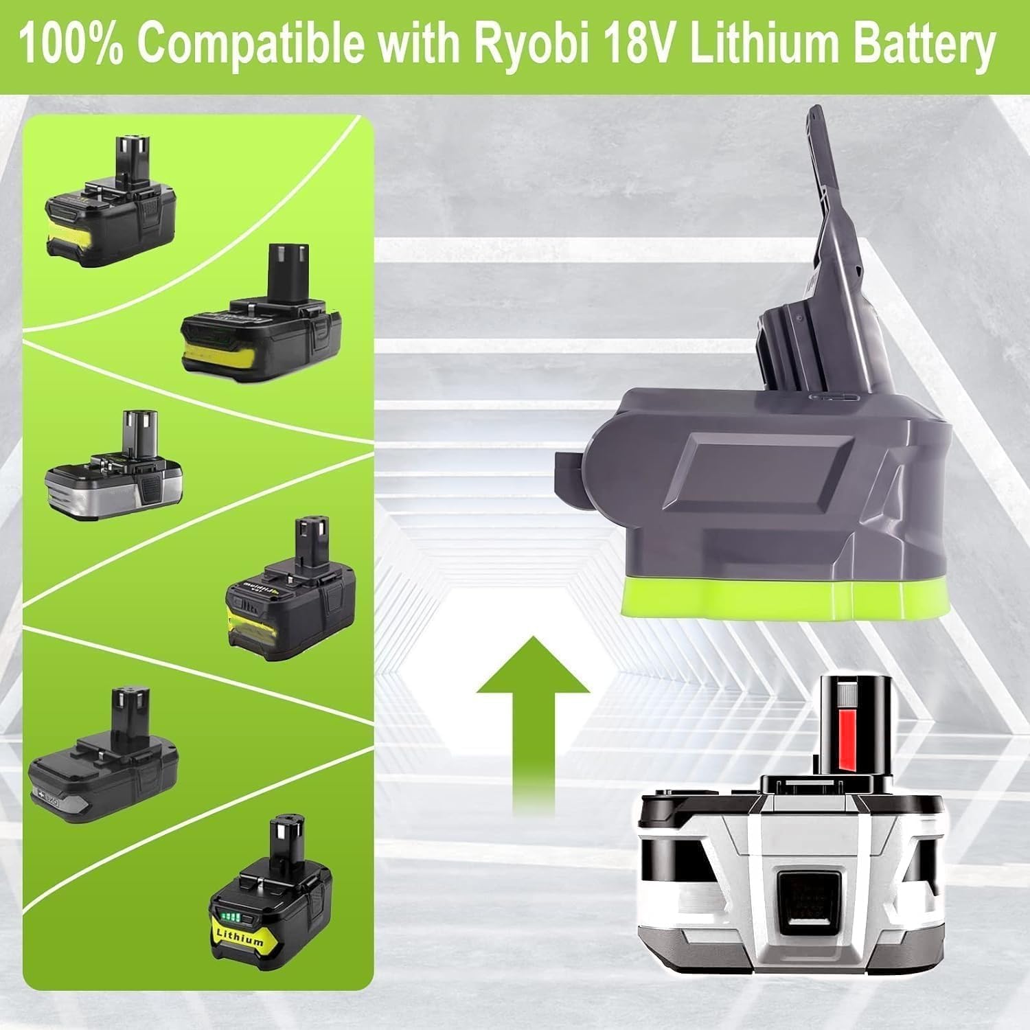 URUN RY18V7V8 Battery Adapter for Ryobi for Dyson V7 V8, Vacuum Adapter Convert for Ryobi 18V to for Dyson 21.6V V7 (SV11) V8(SV10) Handheld Vacuum Cleaner(No Battery)
