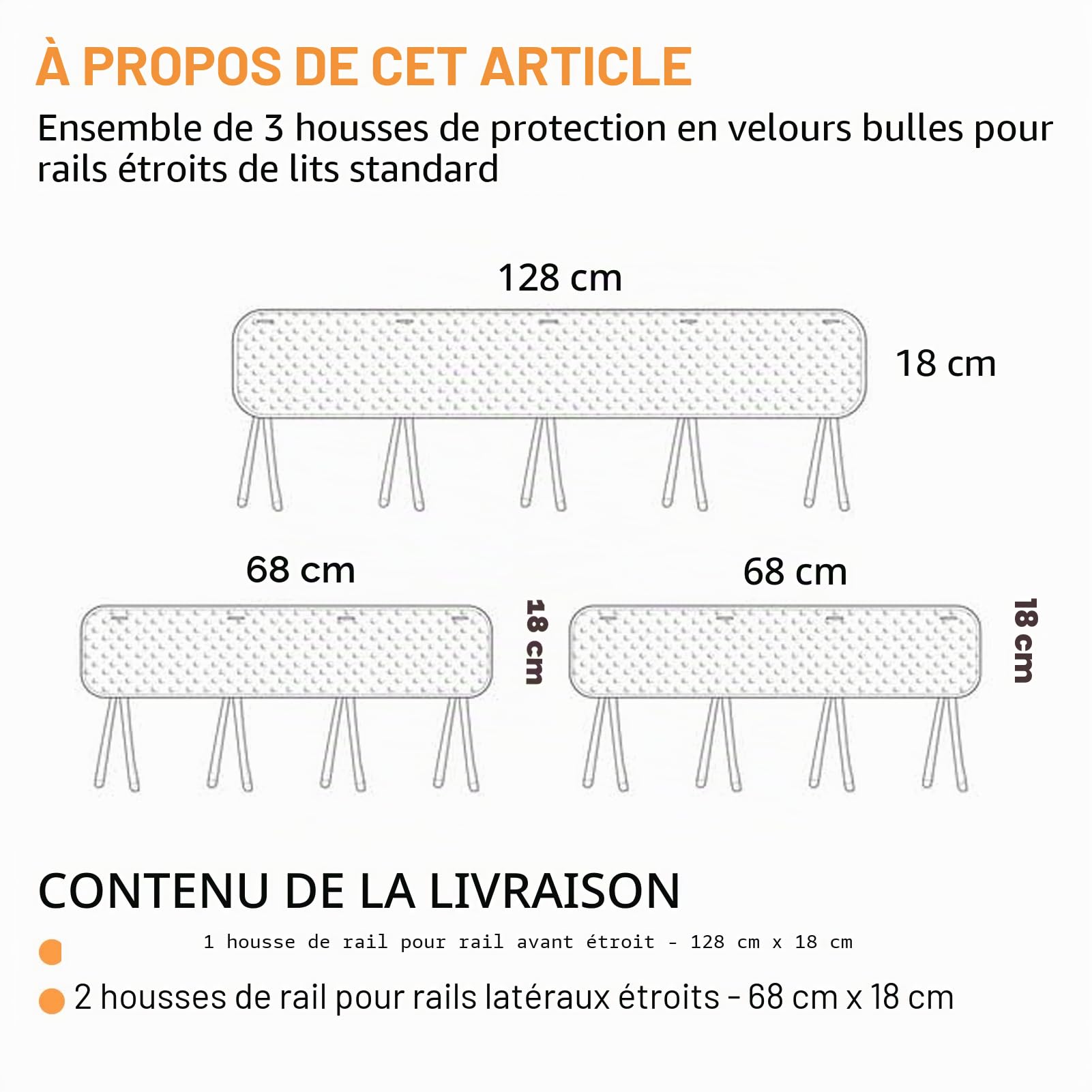 IULONEE 3pcs Protection de Barre de lit pour Enfants 128x18cm/68x18cm Gaine de Sécurité Autour du lit Barrière de lit Convient aux Prévention des Collisions de Rail Latéral et de Rail Avant (Blanc)