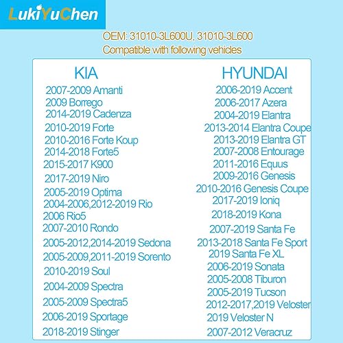 Miniatura 2 de 31010-3L600U Tapa de gasolina para Forte Forte Koup Forte5 Amanti Cadenza Optima Rio Sedona Sorento Sorrento Soul Spectra Tapa de gasolina