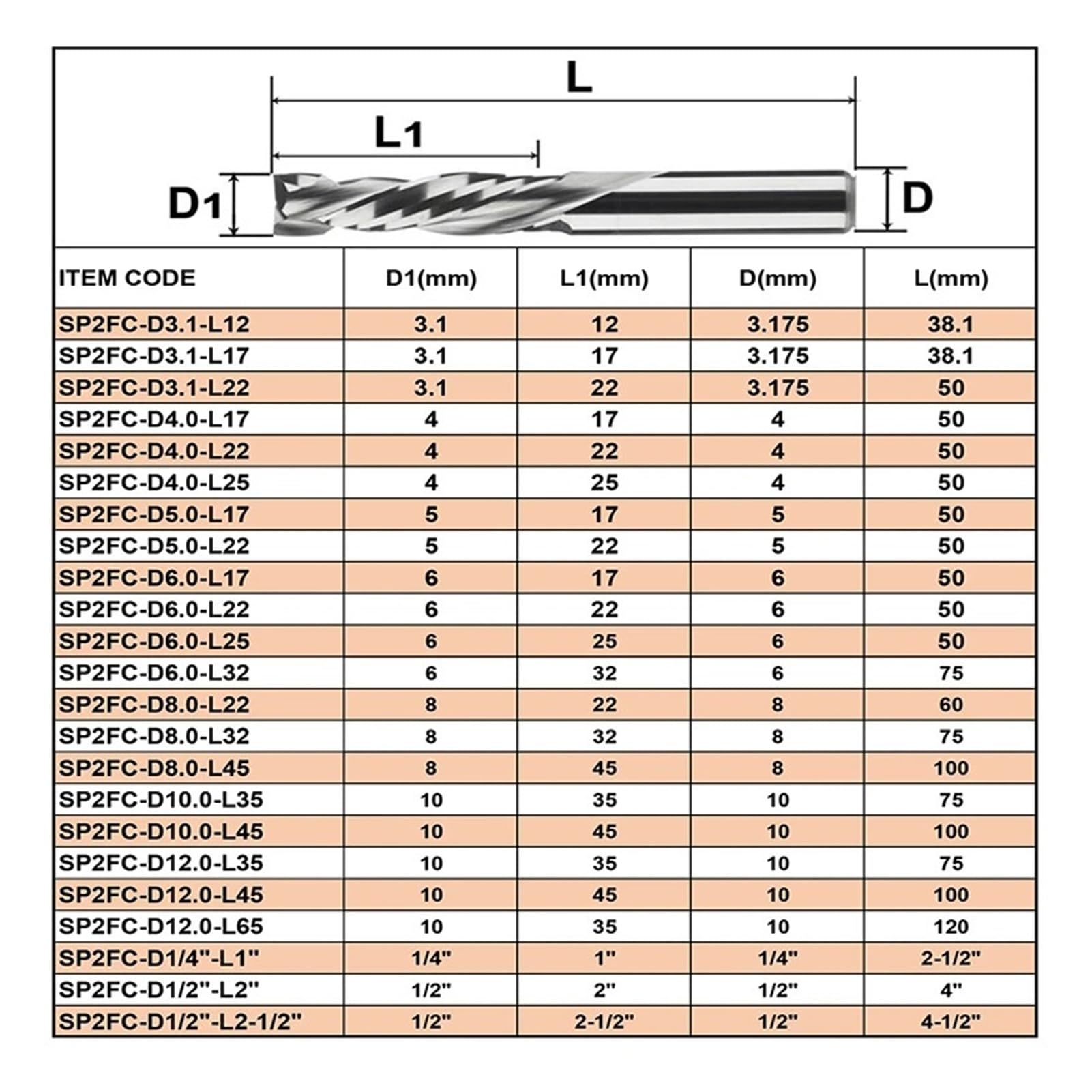 Schaftfräser 5 Stück/Charge Fräser Ober- und Unterschneide 2-schneidiger Spiral-Hartmetallfräser CNC-Fräser Kompressionsholz-Schaftfräser