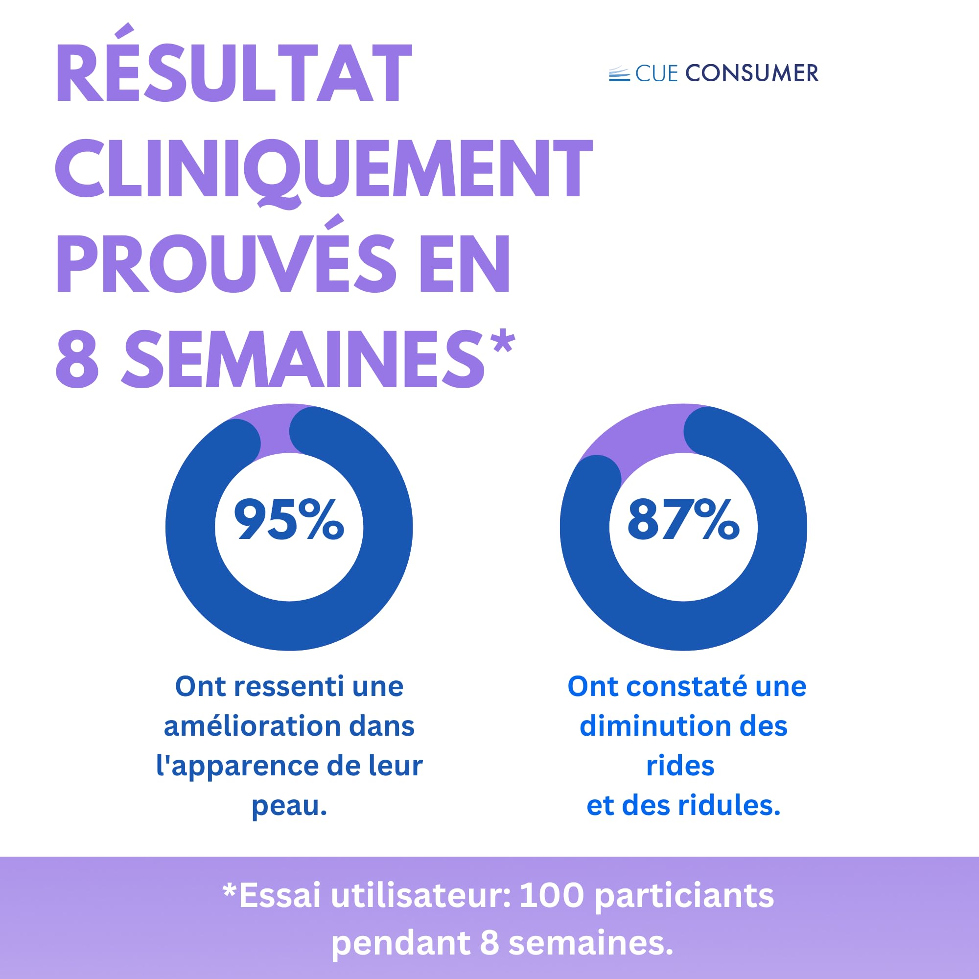 Collagène Marin Liquide Beauty 10 000mg | Peau, Cheveux, Ongles | Vitamine C, Biotine, Acide Hyaluronique | Peptides Type I & III | Haute Absorption | 500ml | Saveur Baies