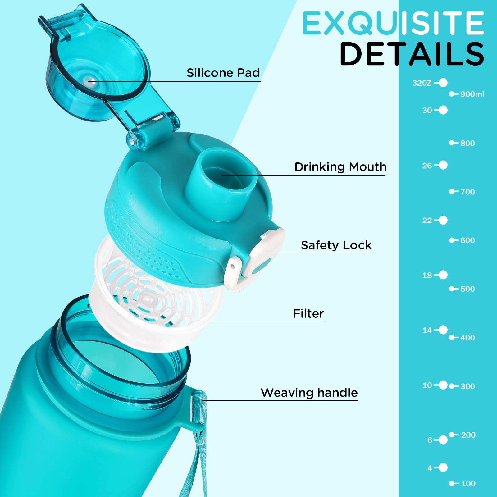 Botella De Agua Deportiva Con Pajita, 500ml/1L/1.5L, Sin BPA, A Prueba De Fugas - Ideal Para Gym, Escuela, Viajes