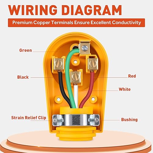 Miniatura 4 de Snowy Fox RV - Enchufe de repuesto macho de 50 amperios resistente con mango ergonómico