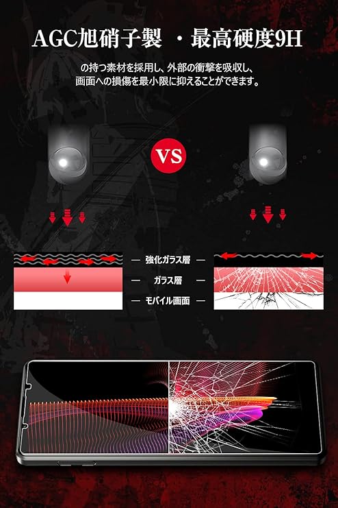 Amazon Xperia 1 Iii ガラスフィルム So 51b Sog03 液晶保護 強化ガラスフィルム 日本旭硝子素材製 業界最高硬度9h 耐衝撃 撥水撥油 指紋防止 貼り付け簡単 自動吸着 気泡ゼロ 飛散防止 エクスペリア 1 Iii 強化ガラス 2枚入り スクリーンプロテクター 通販 Amazon Xperia 1 Iii ガラスフィルム So 51b Sog03 液晶保護 強化ガラスフィルム 日本旭硝子素材製 業界最高硬度9h 耐衝撃 撥水撥油 指紋防止 貼り付け簡単 自動吸着 気泡ゼロ 飛散防止 エクスペリア 1 Iii 強化ガラス 2枚入り スクリーンプロテクター 通販