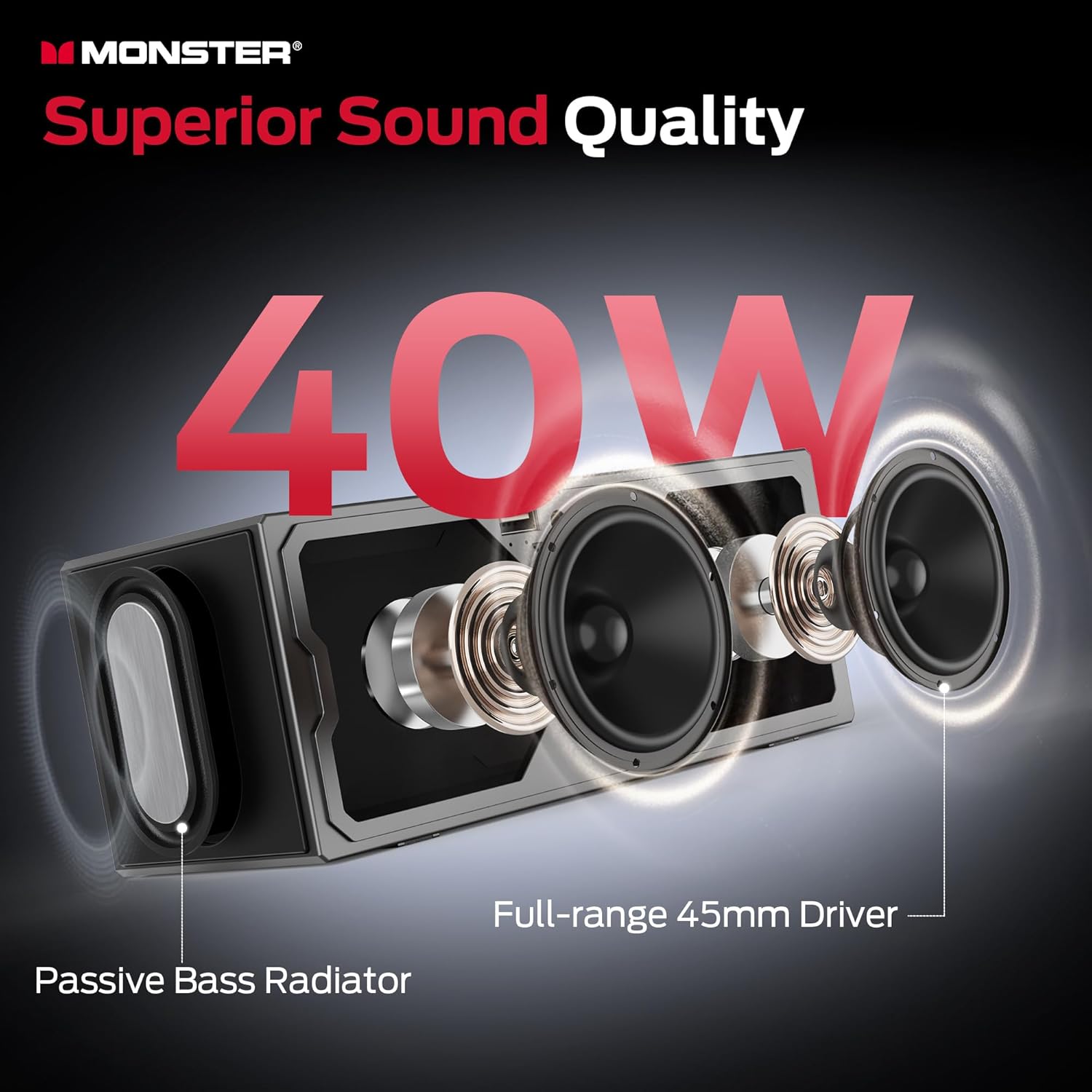 Monster S280 Bluetooth Speaker, 40W Stereo Sound, Deep Bass, Bluetooth 6.0, 3D Tunnel Lights, Mirror Display, USB (Audio) / AUX/TF-Card Input, Suitable for Home Bedroom Indoor - Image 2