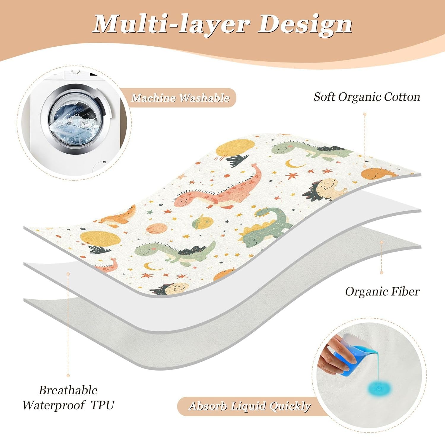 Cute Cartoon Dino Extra Large Resuable Potty Training Pad Highly Absorbent Baby Diaper Changing Pad Cute Cool Pee Mats for Toddler Kids, 52" L x 34" W