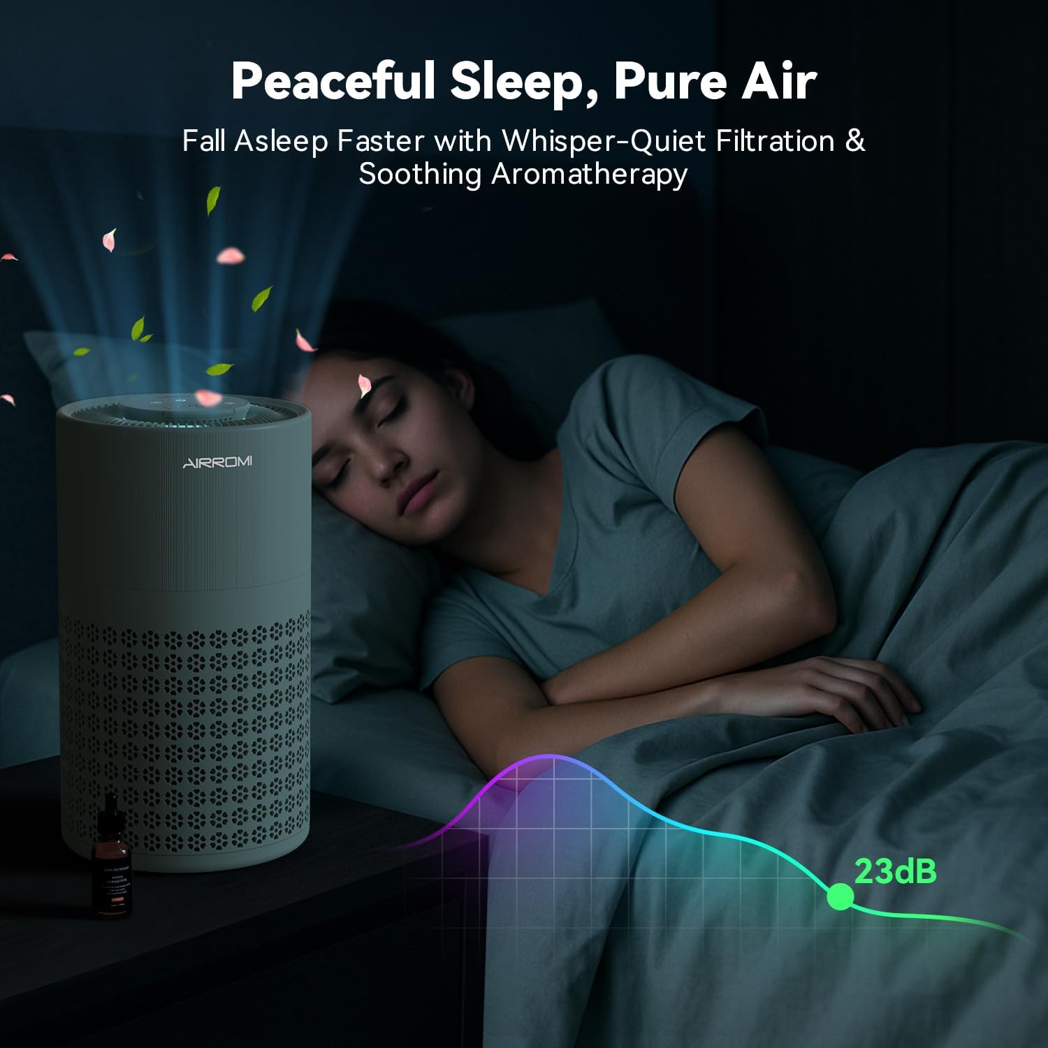 AIRROMI Air Purifier for Bedroom with HEPA 3-in-1 Filter, Pet Air Purifier for Home Cat Pee Smell, Covers Upto 990 Ft², Quiet 360°intake Air Cleaner for pet hair,allergies,Dust,Smoke A2001 Green image 7 of 9 B0CQPDJBHM