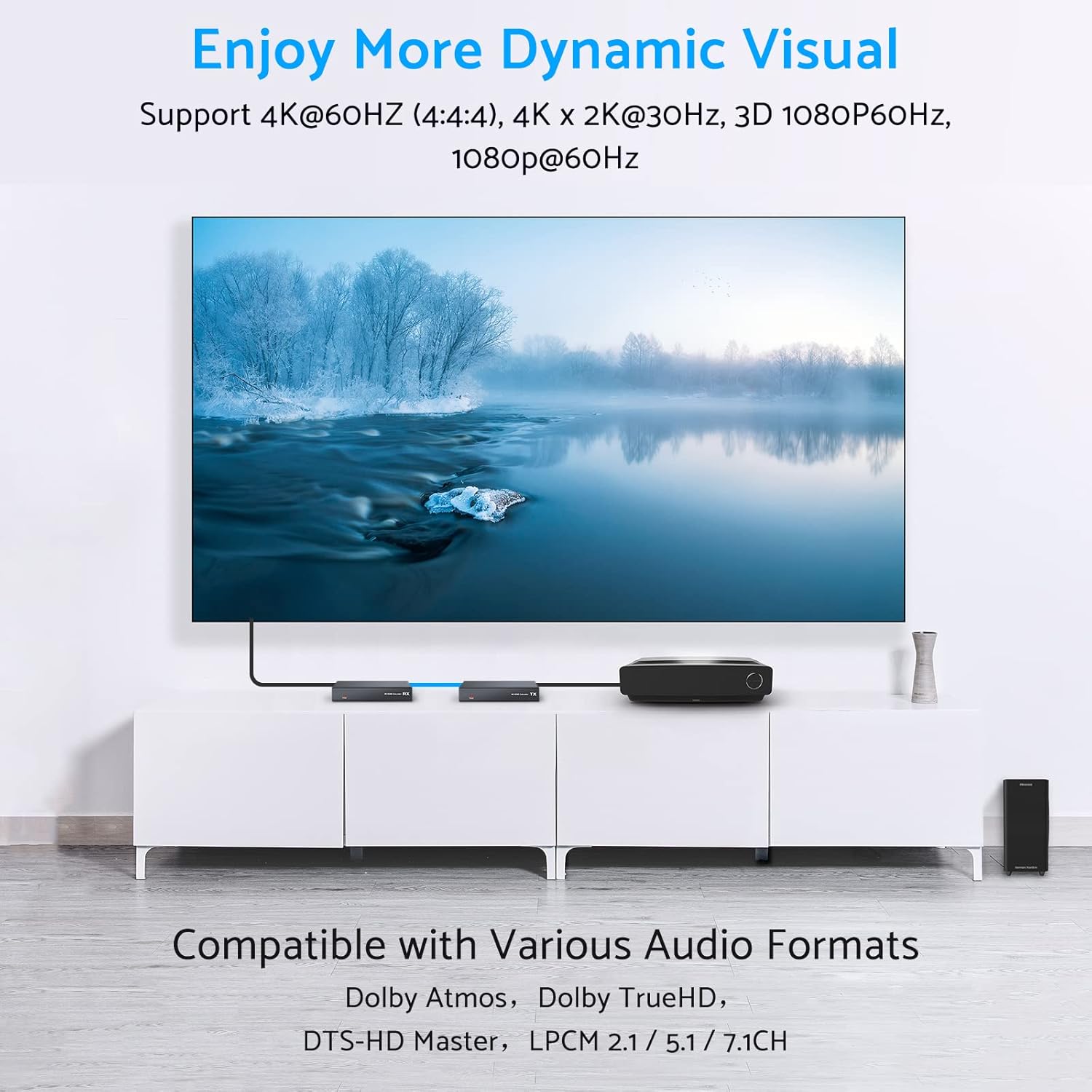 Image showing a display connected to the eSynic HDMI Extender, highlighting 4K@60Hz support and compatible audio formats.