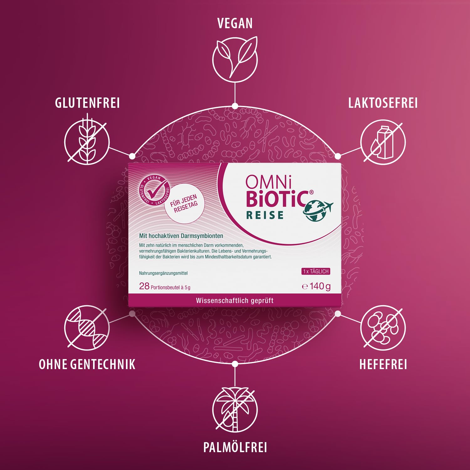 OMNi BiOTiC Reise | Für jeden Reisetag | 28 Portionen (140 g) | 10 Bakterienstämme | 5 Mrd. Keime pro Tagesdosis | Pulver | Vegan | Glutenfrei | Lactosefrei | Zur täglichen Anwendung