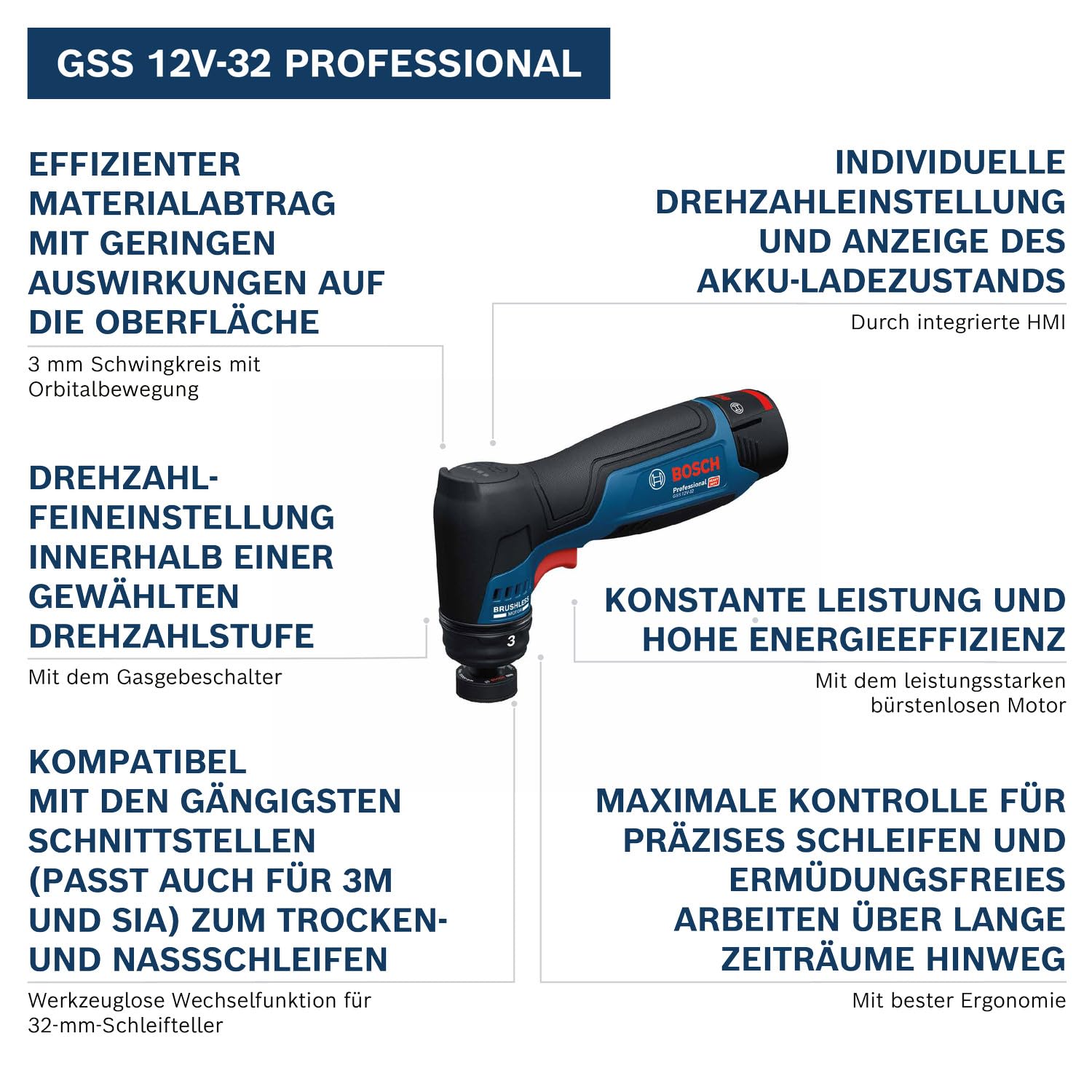 Bosch PRO Schwingschleifer GSS 12V-32