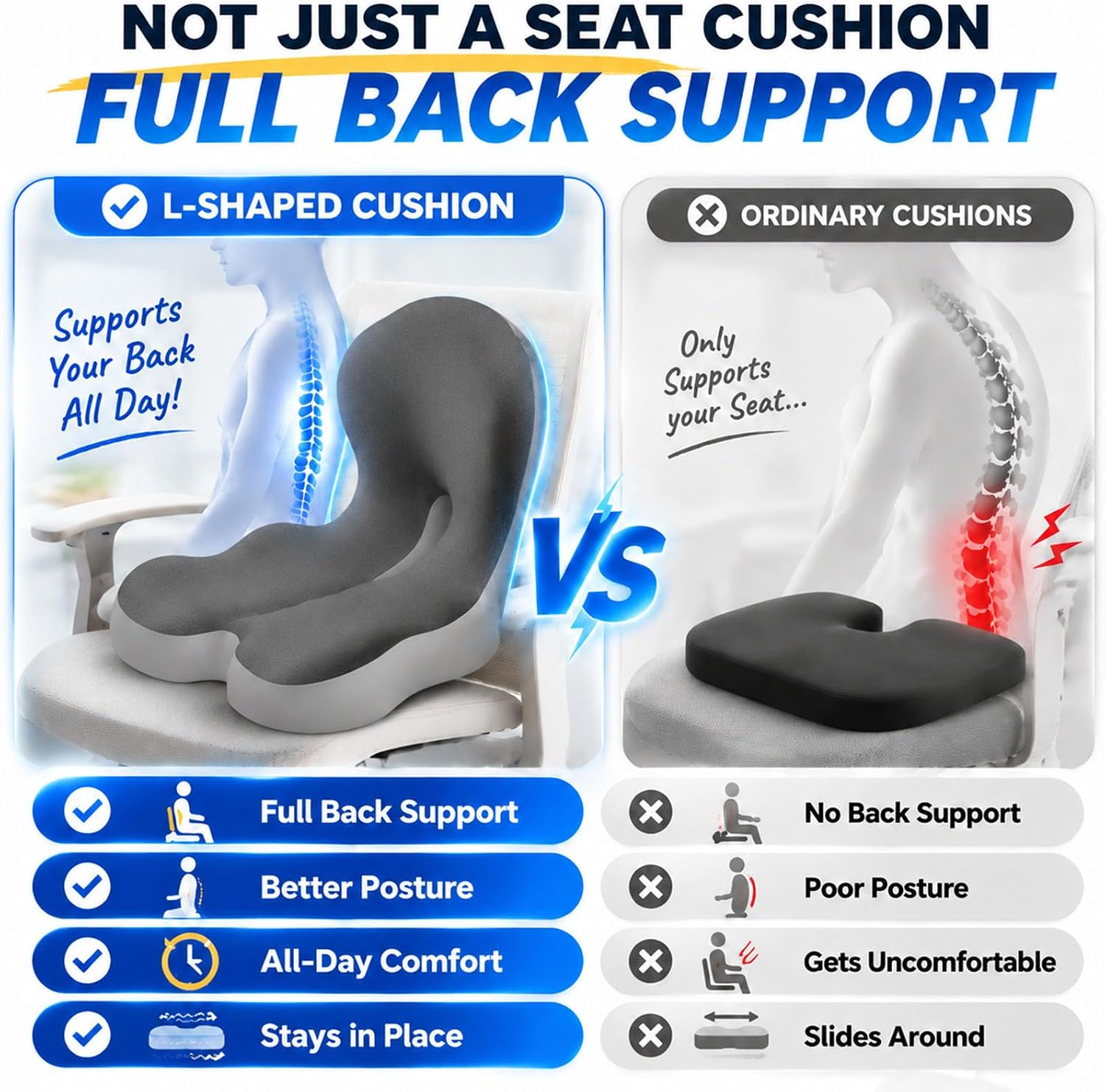 Celinva Orthopedic Cushion, Seat Cushion for Office Chair, Car,L Shaped