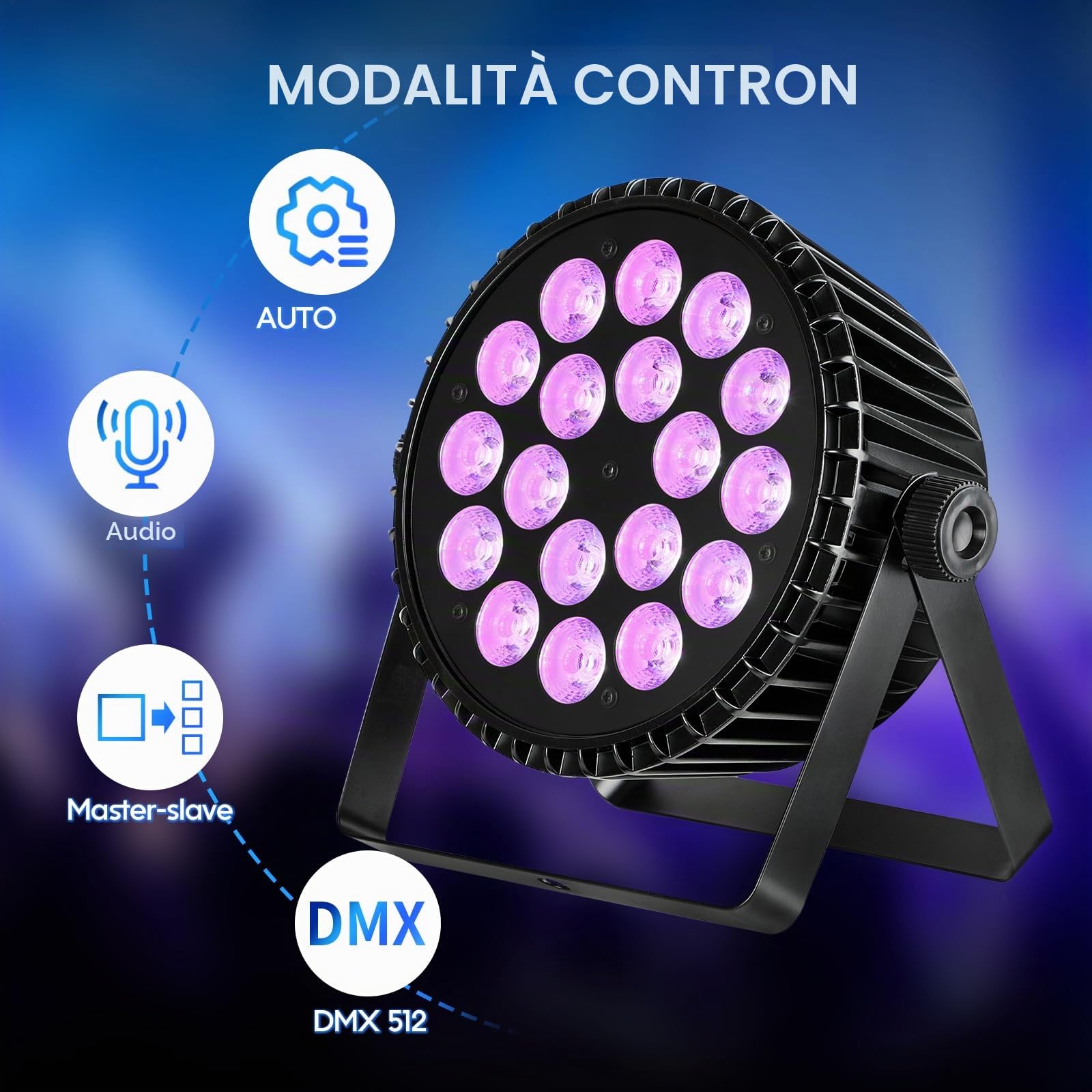 BETOPPER PAR LED 18×18W, 6-in-1 RGB+Ambra+ Lime+UV Luci Discoteca(CRI/RA>95), Luce Nera Strobo/Wash, DMX512/Auto/Suono/Master-Slave, per DJ, Feste, Matrimoni, Club (1)
