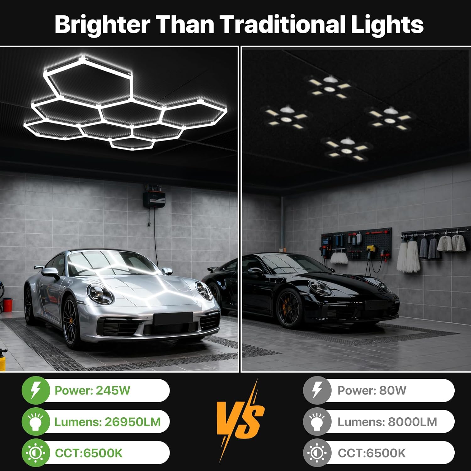 glitgate hexagon led garage light, 245w 26950lm 8-grid honeycomb hex lighting system, 6500k ultra bright ceiling light for garage, car detailing shop, workshop, basement, gym 8 grid hex