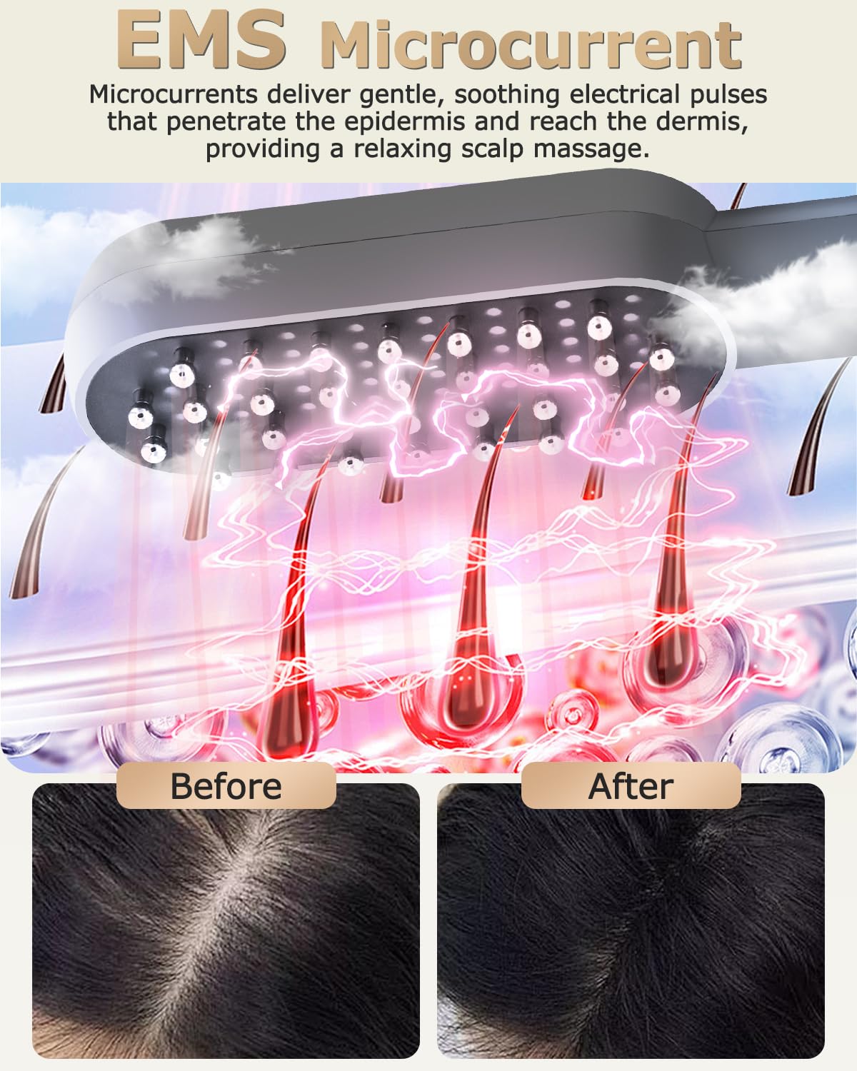 LLLT Haarwuchs Kamm-Rotlicht Therapie Haarbürste gegen Haarausfall mit 630nm Infrarot & 850nm Infrarotlicht & 460nm Blaulicht Grünes Lich–RF EMS Ionen Haarpflege Massagegerät für Männer & Frauen