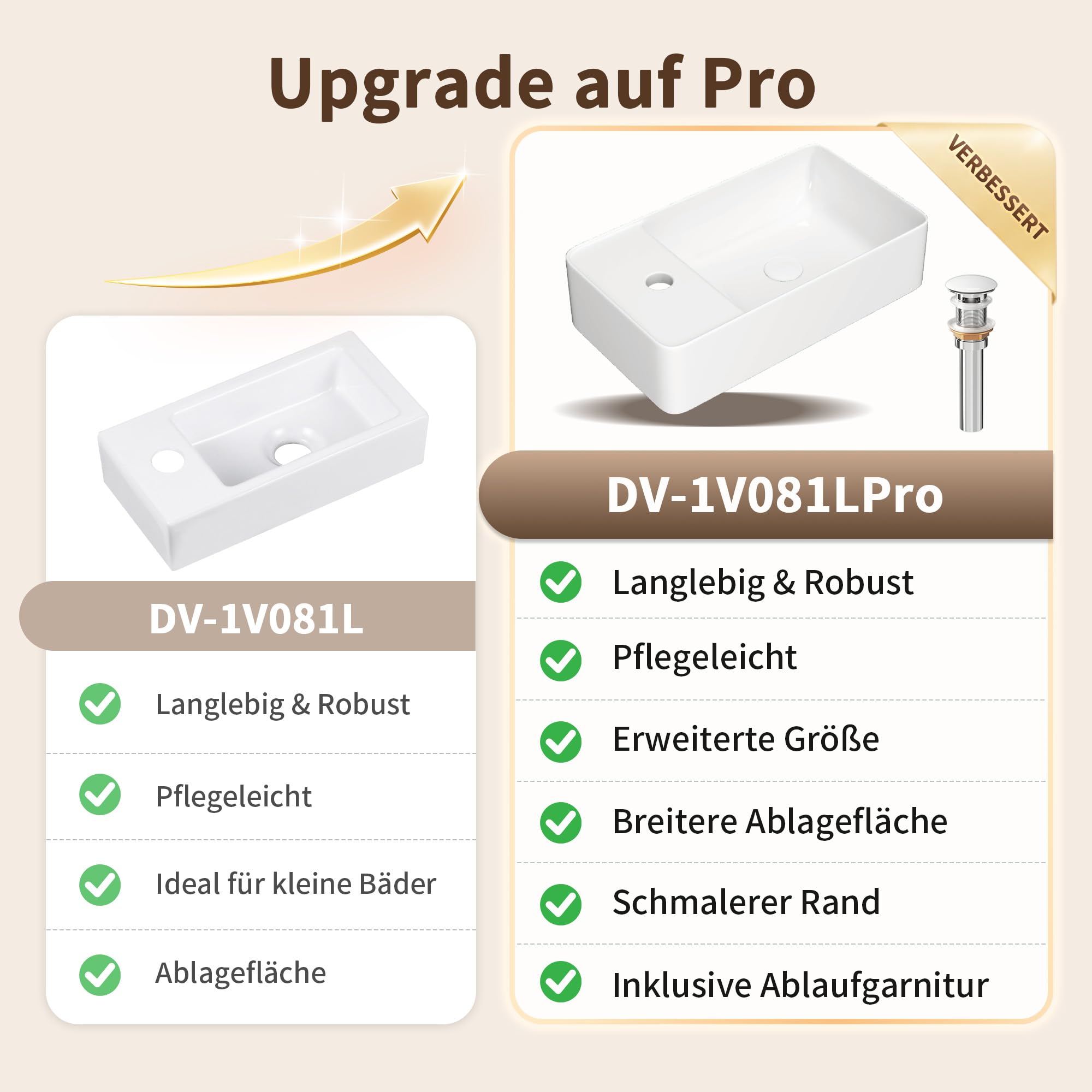 DeerValley Waschbecken, kleines Hänge-Waschbecken, rechteckiges Keramik Handwaschbecken für Badezimmer, Wohnmobil und alle kleinen Räume – Weiß / 45.5 x 25 x 11 cm